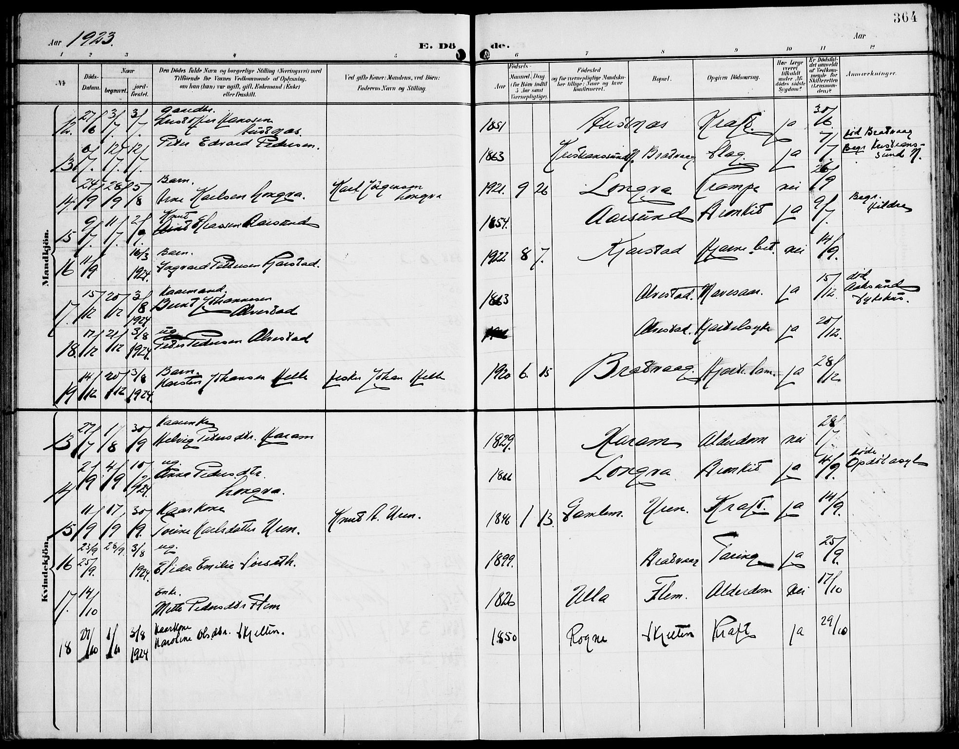 Ministerialprotokoller, klokkerbøker og fødselsregistre - Møre og Romsdal, AV/SAT-A-1454/536/L0511: Parish register (copy) no. 536C06, 1899-1944, p. 364