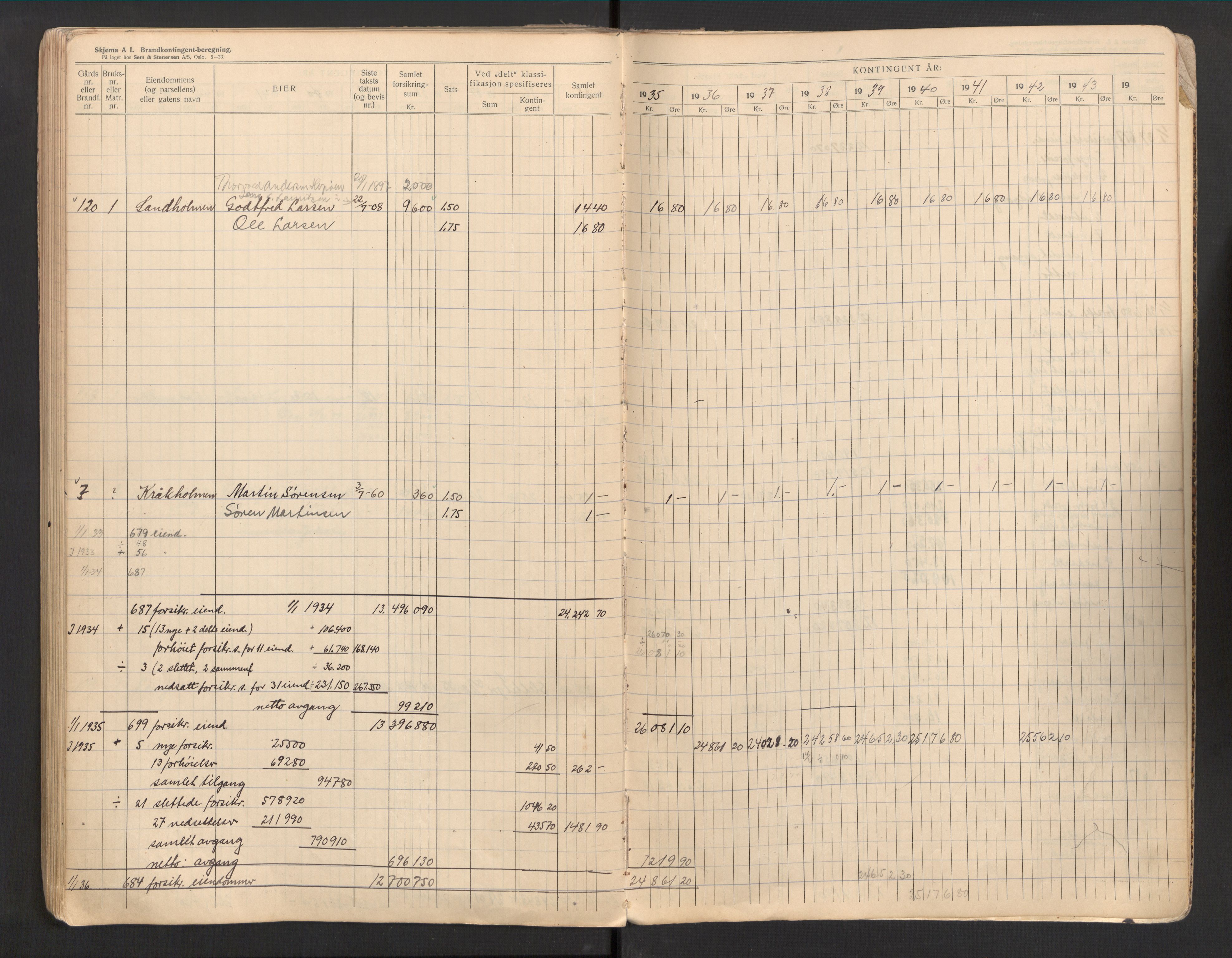 Tjølling lensmannskontor, AV/SAKO-A-16/Y/Yb/Ybb/L0007: Branntakstprotokoll, 1934-1943