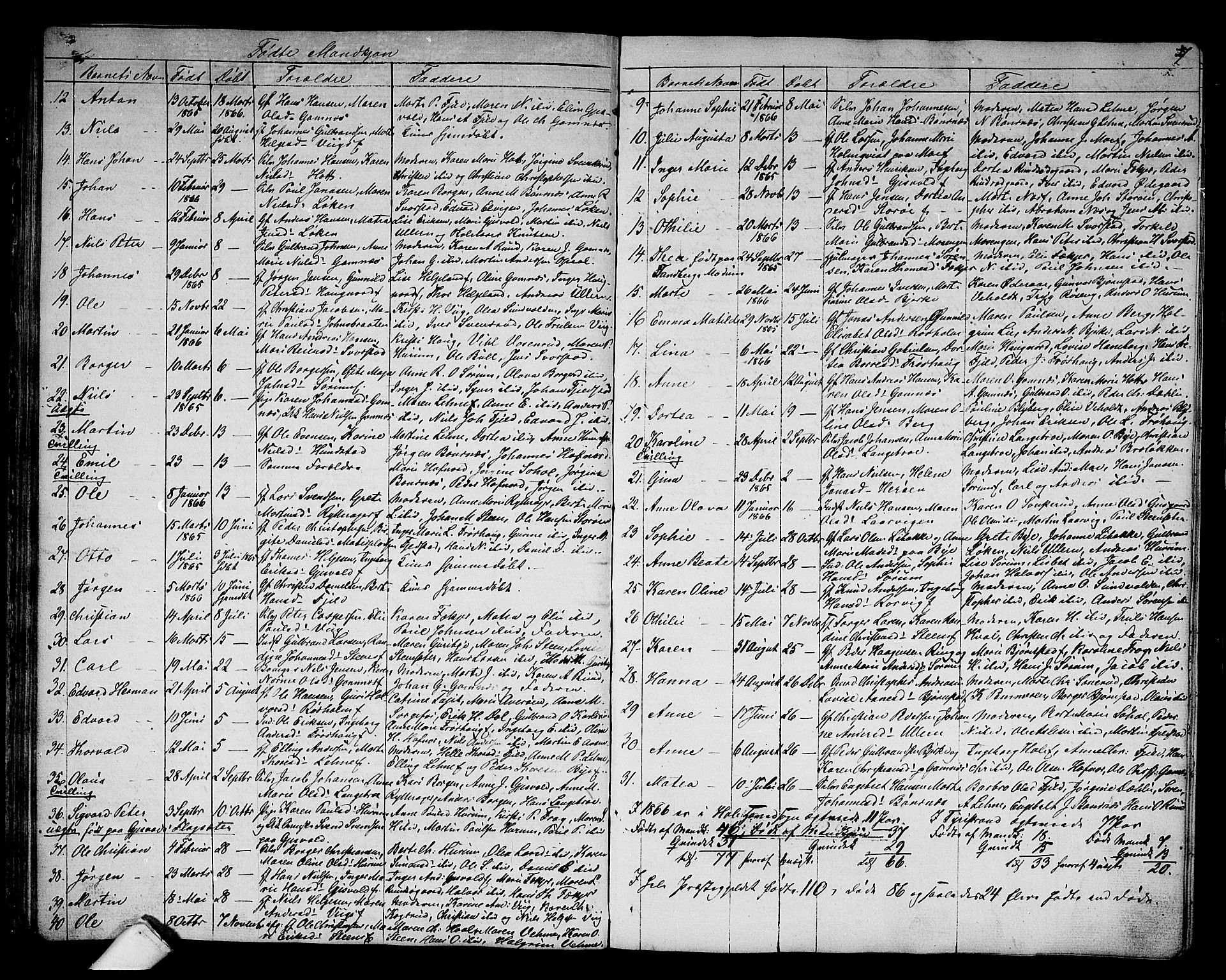 Hole kirkebøker, AV/SAKO-A-228/G/Ga/L0002: Parish register (copy) no. I 2, 1842-1878, p. 57