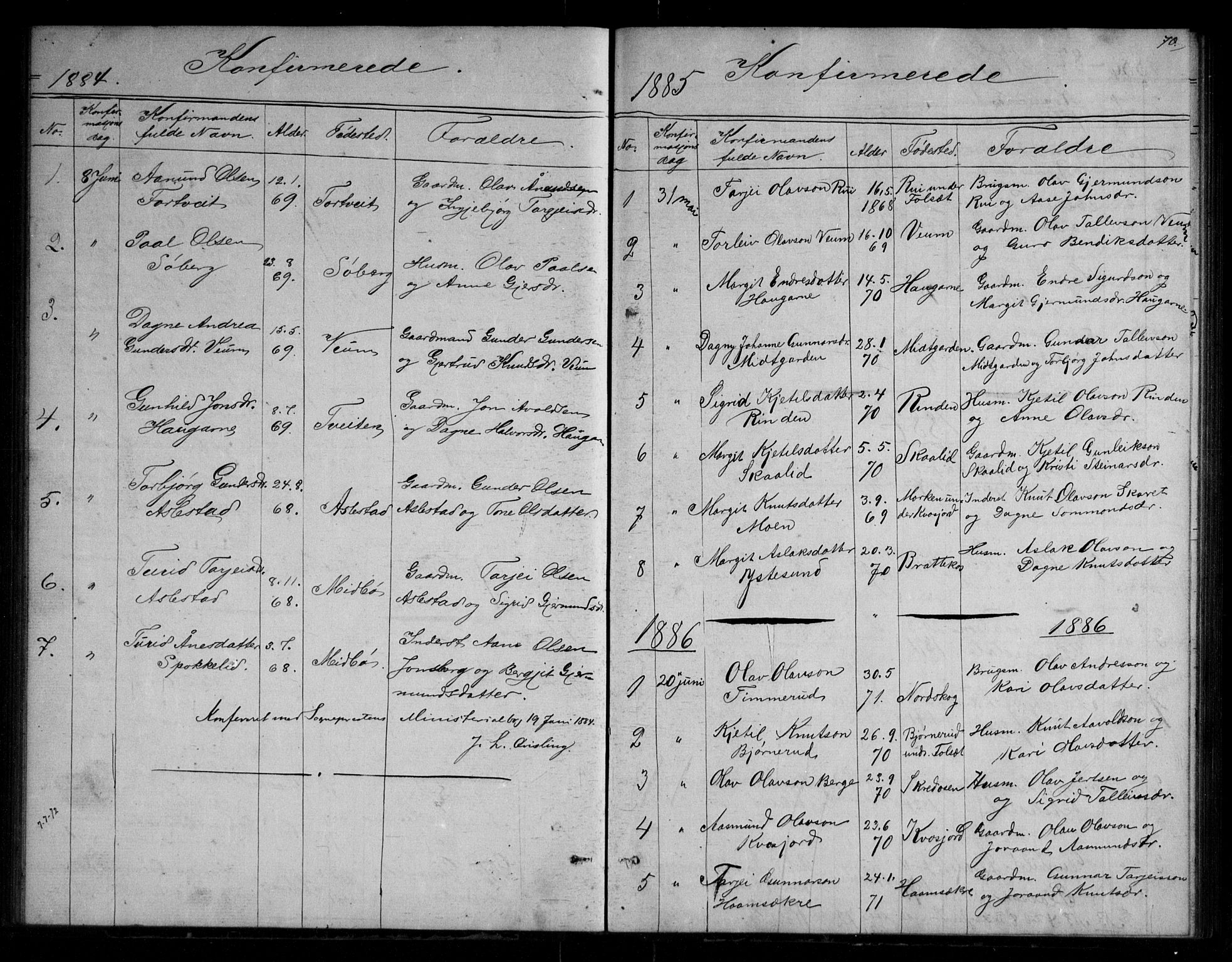 Fyresdal kirkebøker, SAKO/A-263/G/Gb/L0001: Parish register (copy) no. II 1, 1864-1890, p. 70