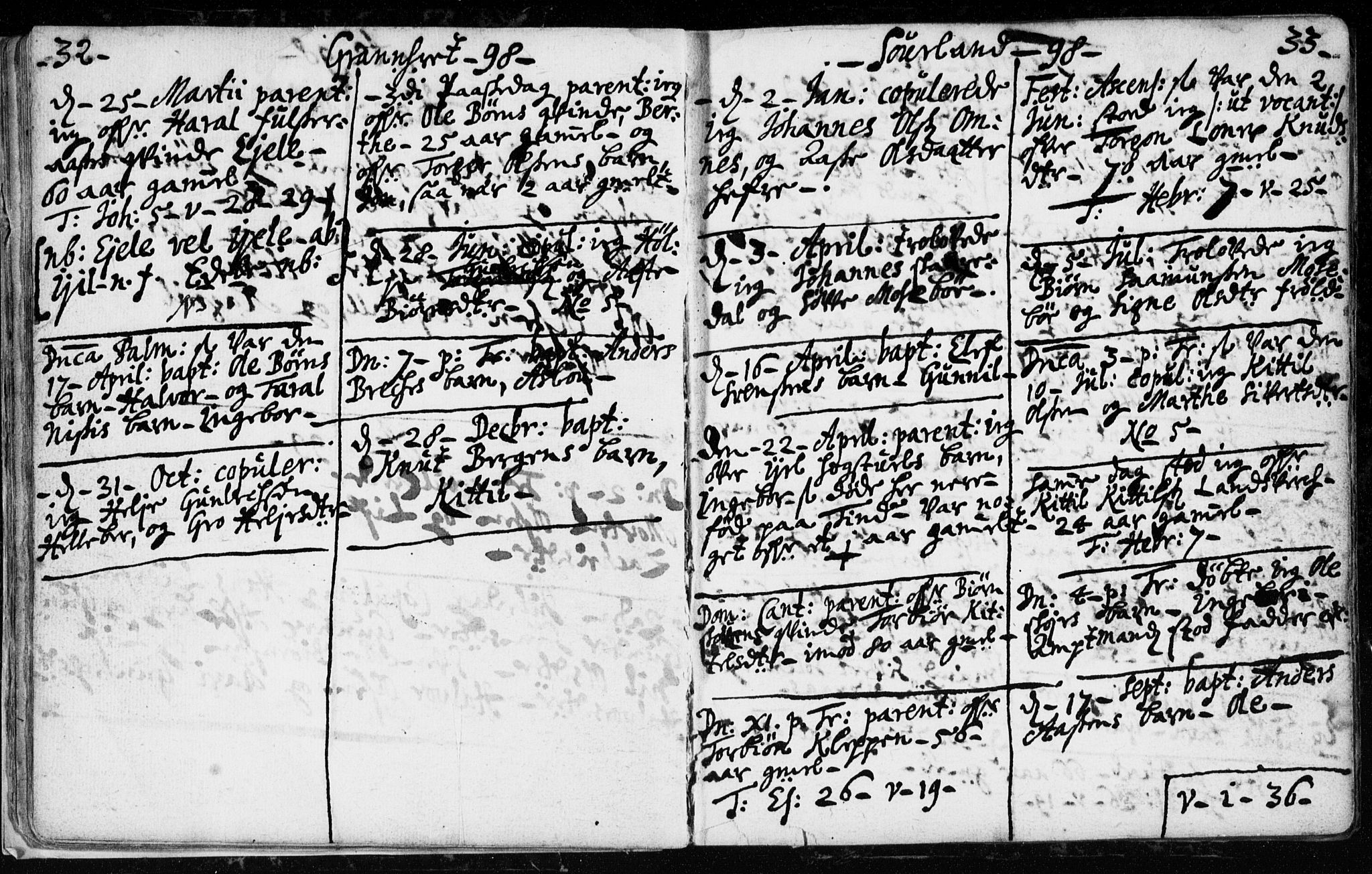 Hjartdal kirkebøker, AV/SAKO-A-270/F/Fa/L0001: Parish register (official) no. I 1, 1685-1714, p. 32-33