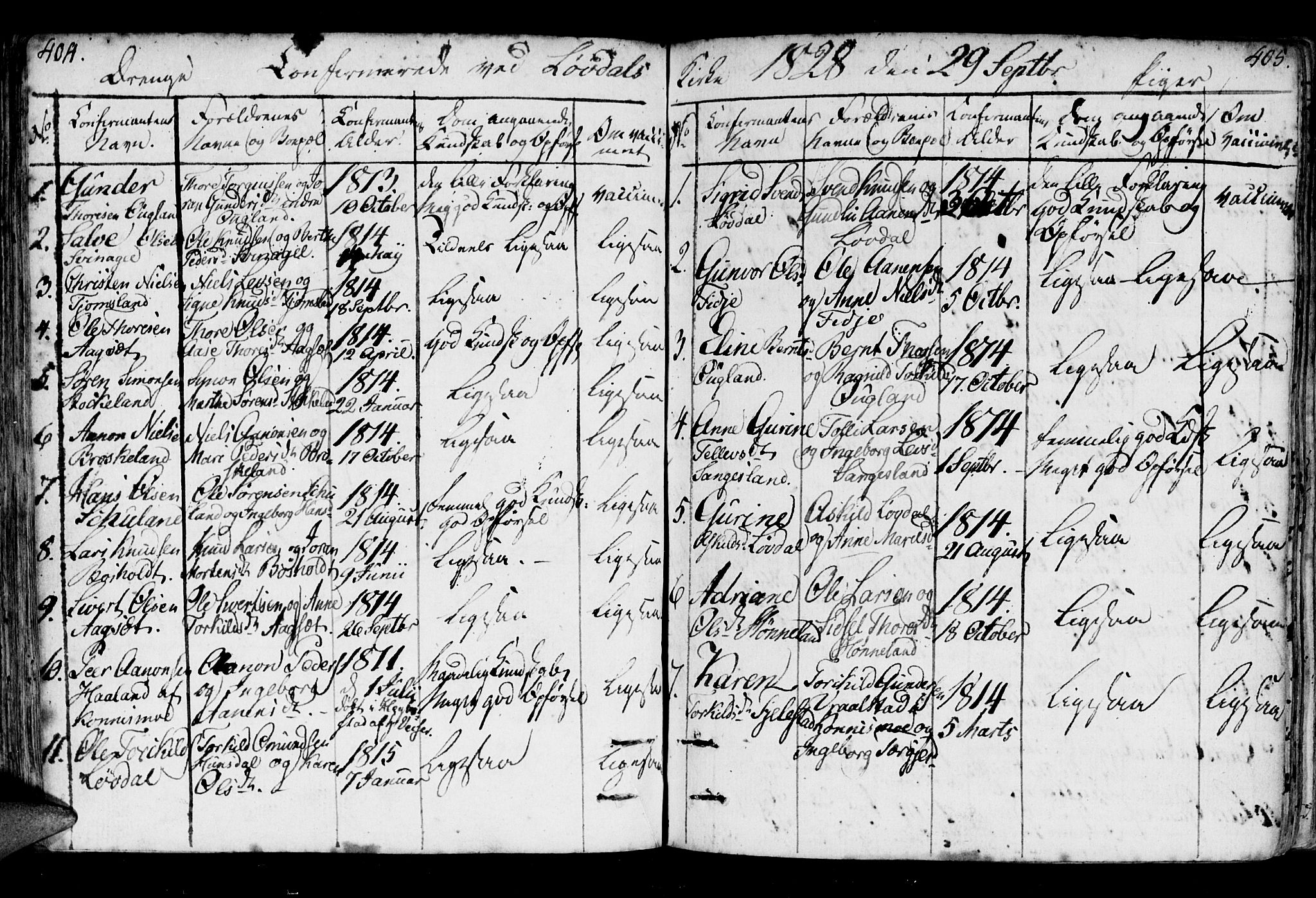 Holum sokneprestkontor, AV/SAK-1111-0022/F/Fa/Fab/L0004: Parish register (official) no. A 4, 1774-1847, p. 404-405