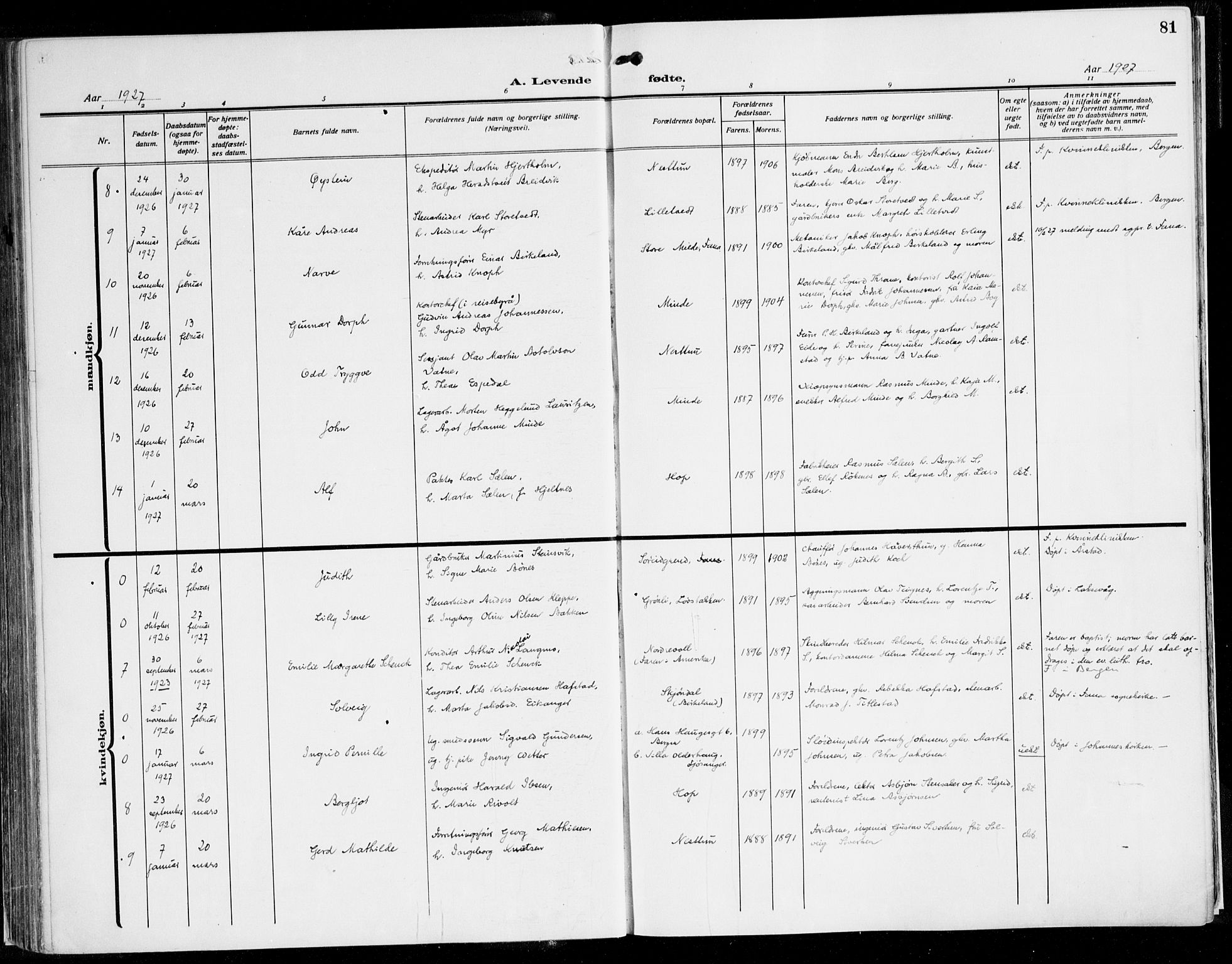 Fana Sokneprestembete, AV/SAB-A-75101/H/Haa/Haaj/L0001: Parish register (official) no. J 1, 1921-1935, p. 81