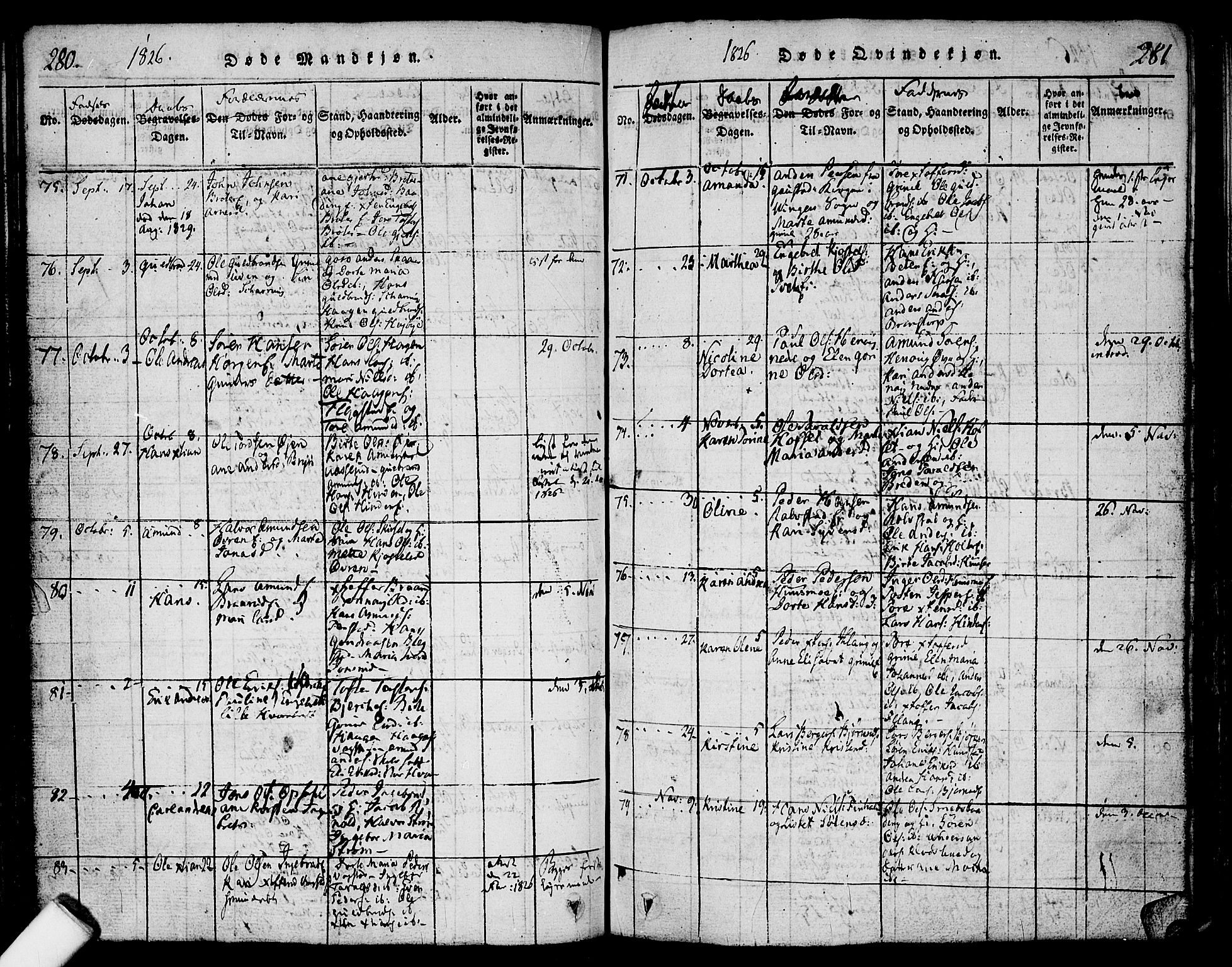 Nes prestekontor Kirkebøker, SAO/A-10410/F/Fa/L0005: Parish register (official) no. I 5, 1815-1835, p. 280-281