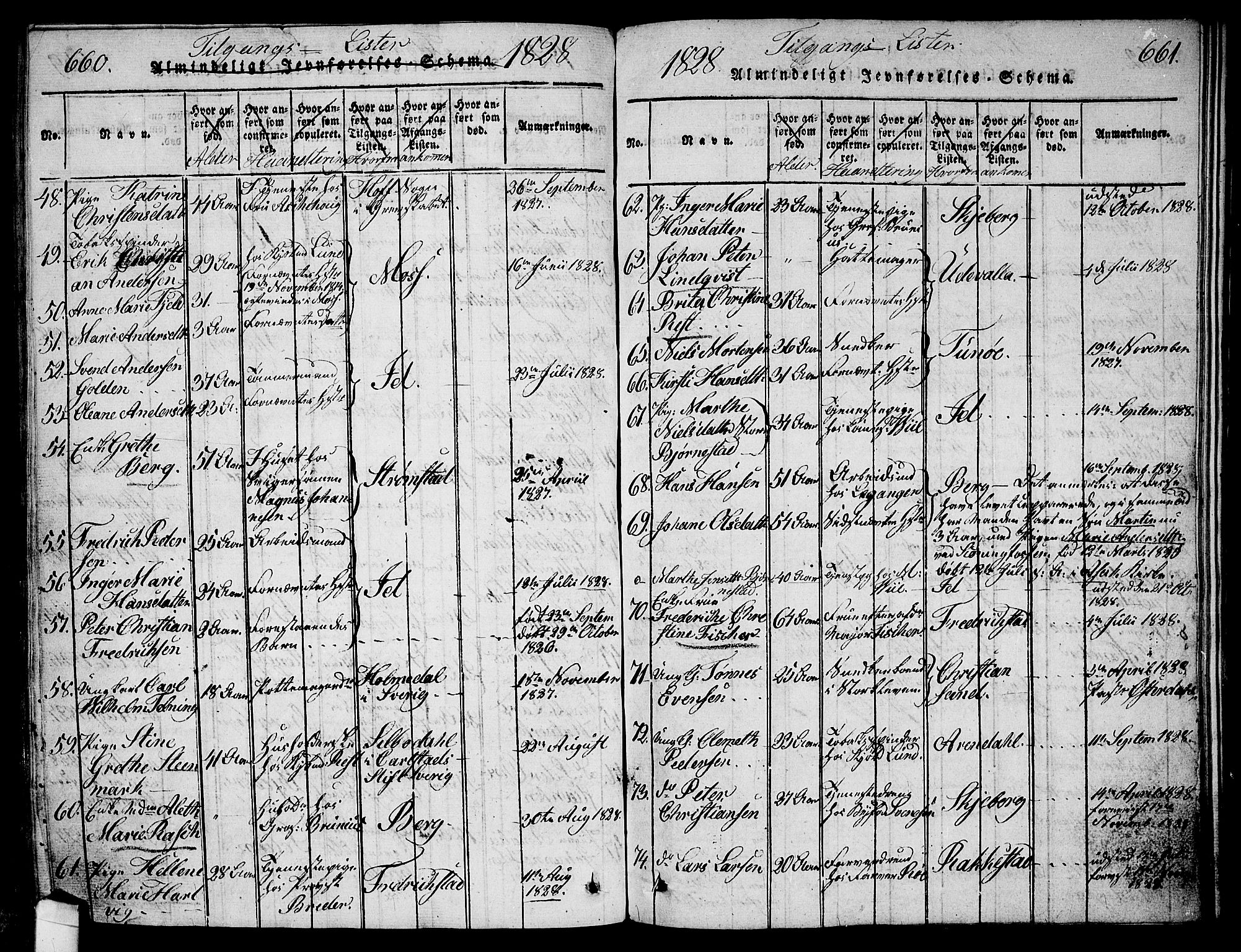 Halden prestekontor Kirkebøker, AV/SAO-A-10909/G/Ga/L0001: Parish register (copy) no. 1, 1815-1833, p. 660-661