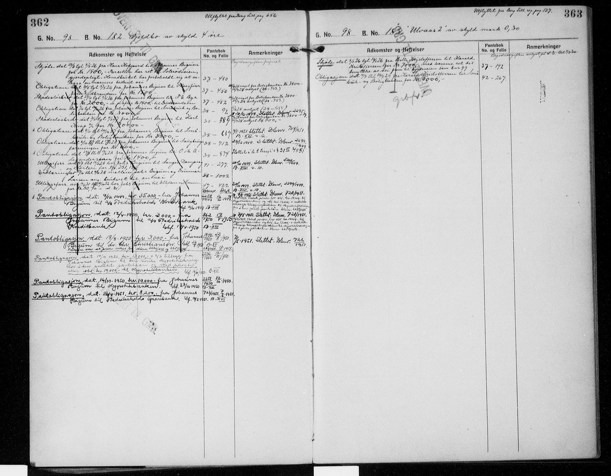 Idd og Marker sorenskriveri, AV/SAO-A-10283/G/Ga/Gac/L0006: Mortgage register no. II 6, 1926-1953, p. 362-363