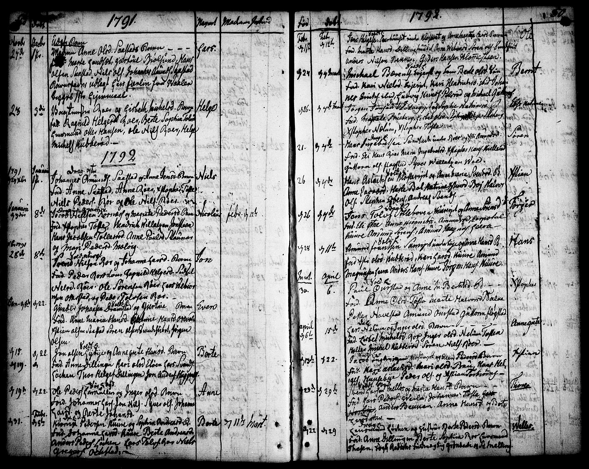 Rygge prestekontor Kirkebøker, SAO/A-10084b/F/Fa/L0002: Parish register (official) no. 2, 1771-1814, p. 50
