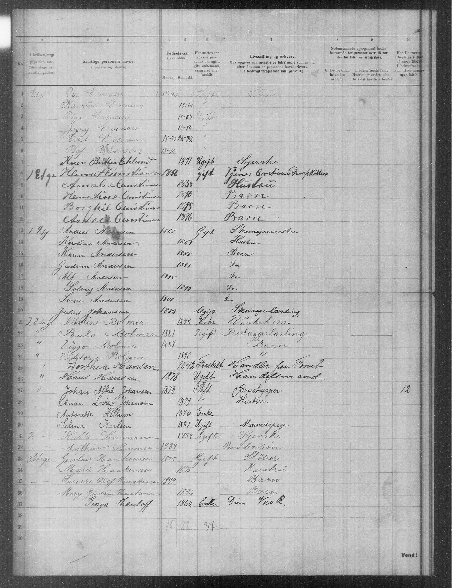 OBA, Municipal Census 1902 for Kristiania, 1902, p. 12331