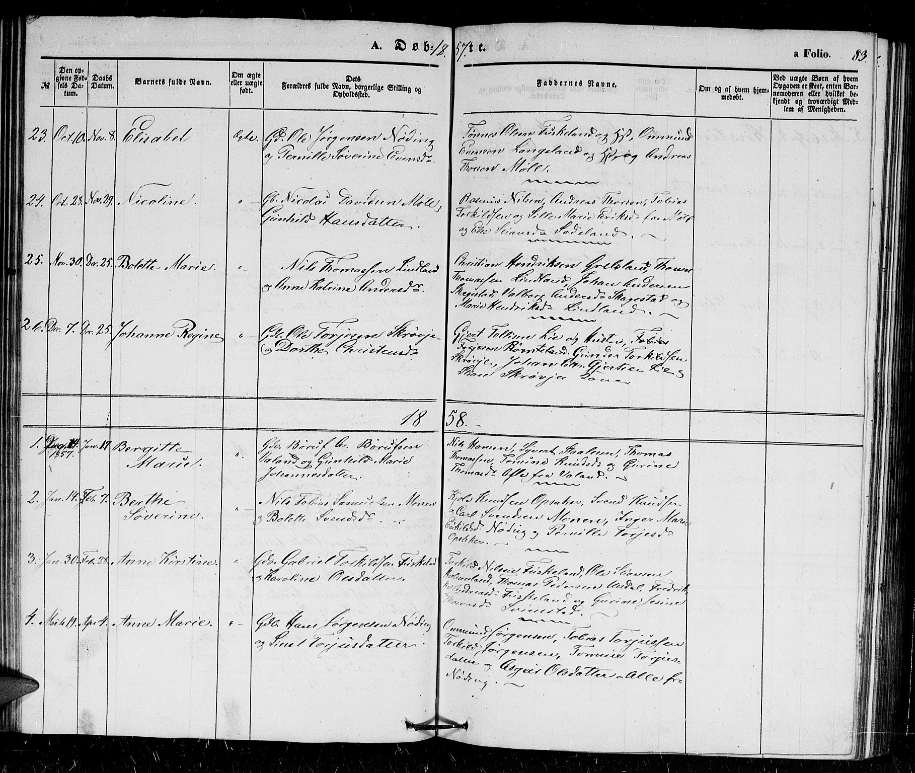 Holum sokneprestkontor, AV/SAK-1111-0022/F/Fb/Fba/L0003: Parish register (copy) no. B 3, 1850-1866, p. 83