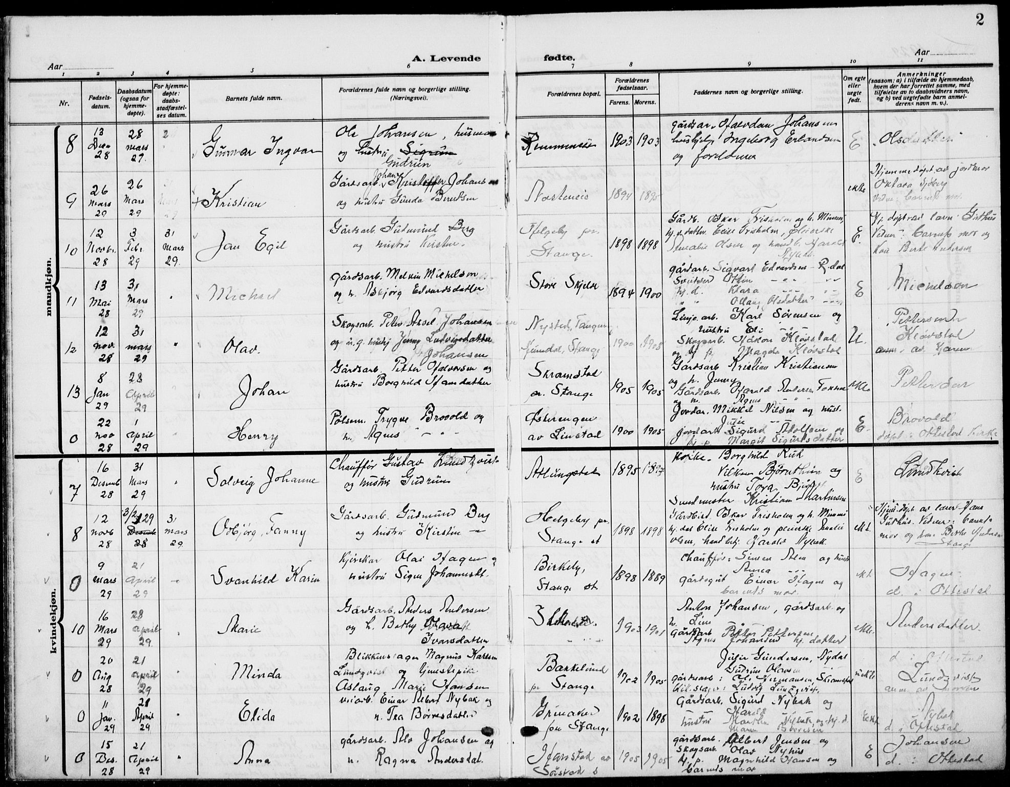 Stange prestekontor, AV/SAH-PREST-002/L/L0018: Parish register (copy) no. 18, 1929-1937, p. 2