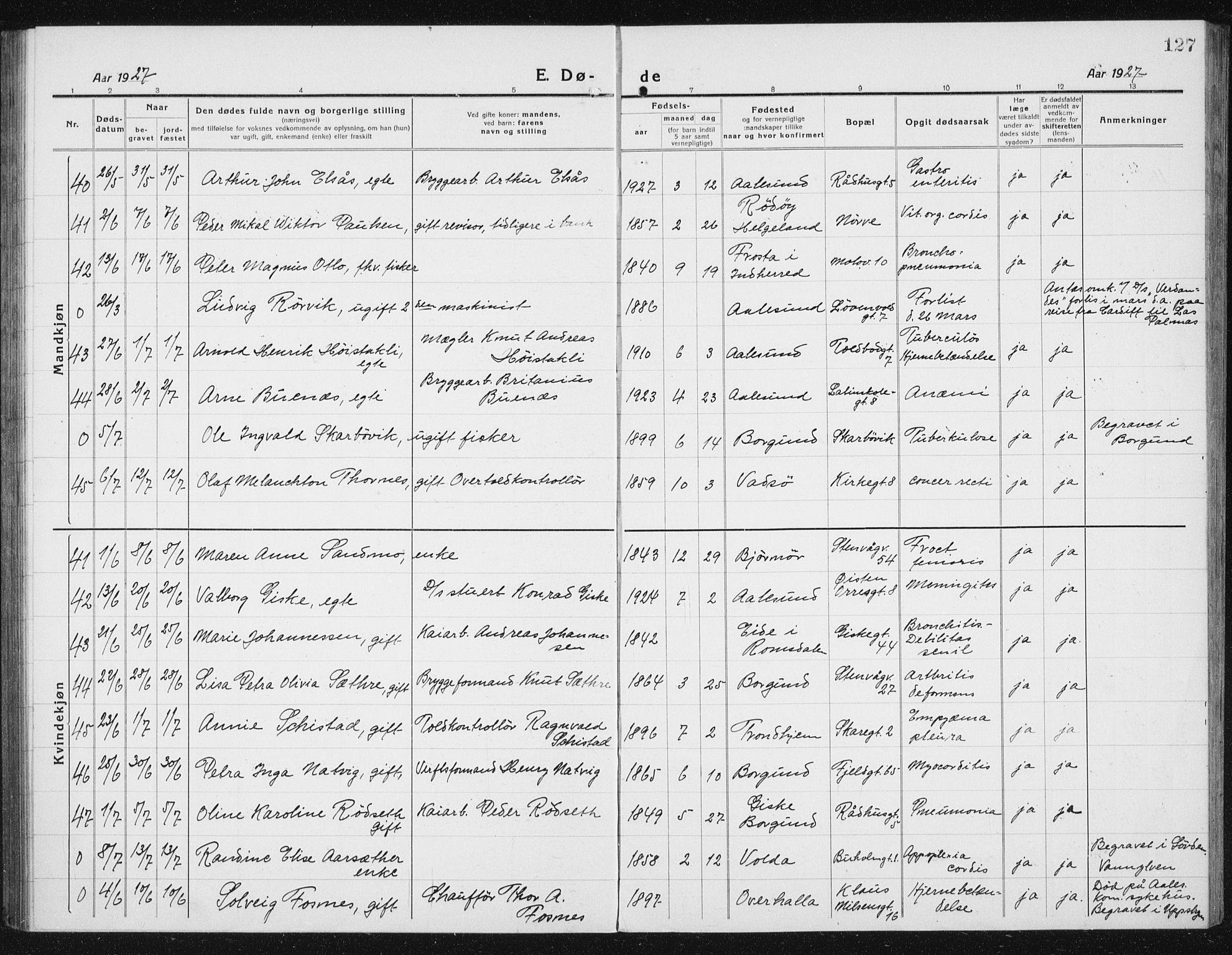 Ministerialprotokoller, klokkerbøker og fødselsregistre - Møre og Romsdal, SAT/A-1454/529/L0474: Parish register (copy) no. 529C11, 1918-1938, p. 127