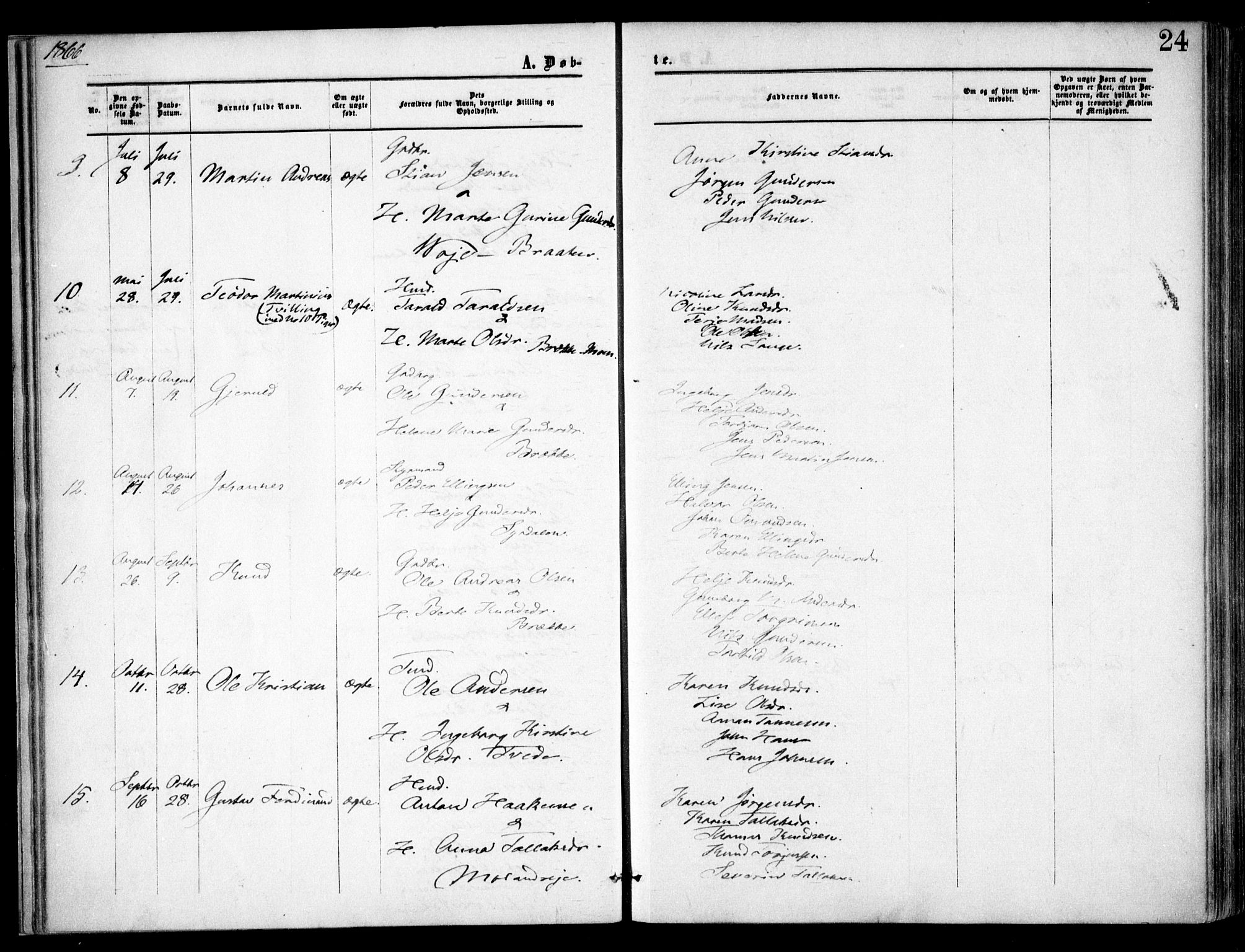 Austre Moland sokneprestkontor, SAK/1111-0001/F/Fa/Faa/L0008: Parish register (official) no. A 8, 1858-1868, p. 24
