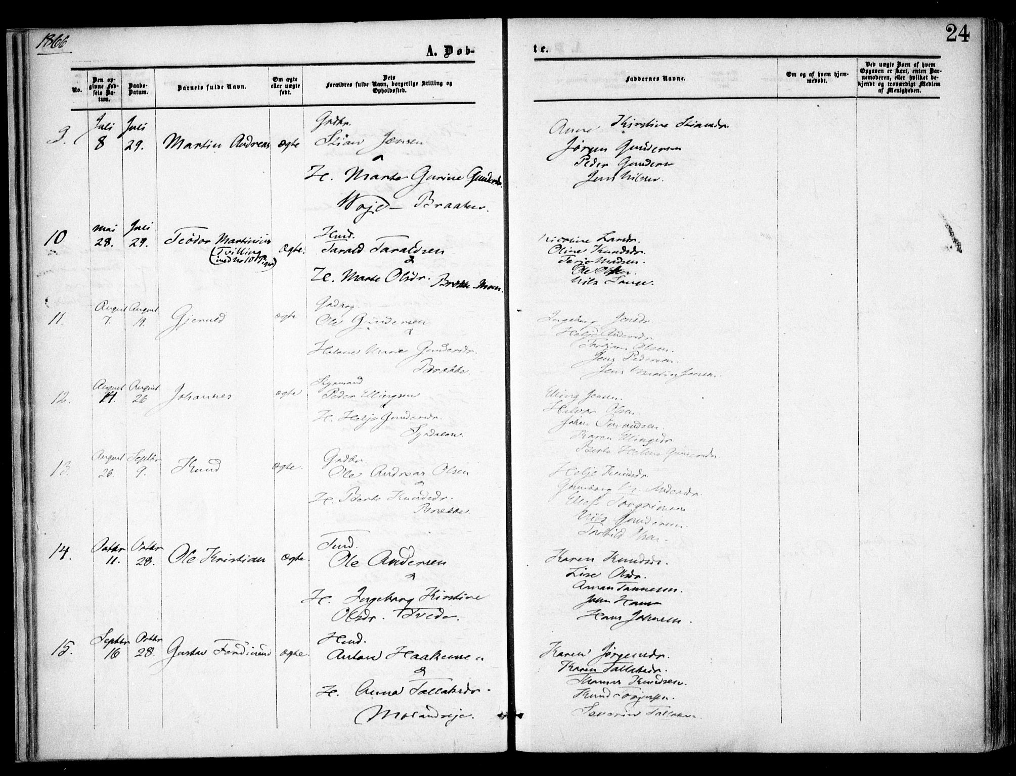 Austre Moland sokneprestkontor, AV/SAK-1111-0001/F/Fa/Faa/L0008: Parish register (official) no. A 8, 1858-1868, p. 24