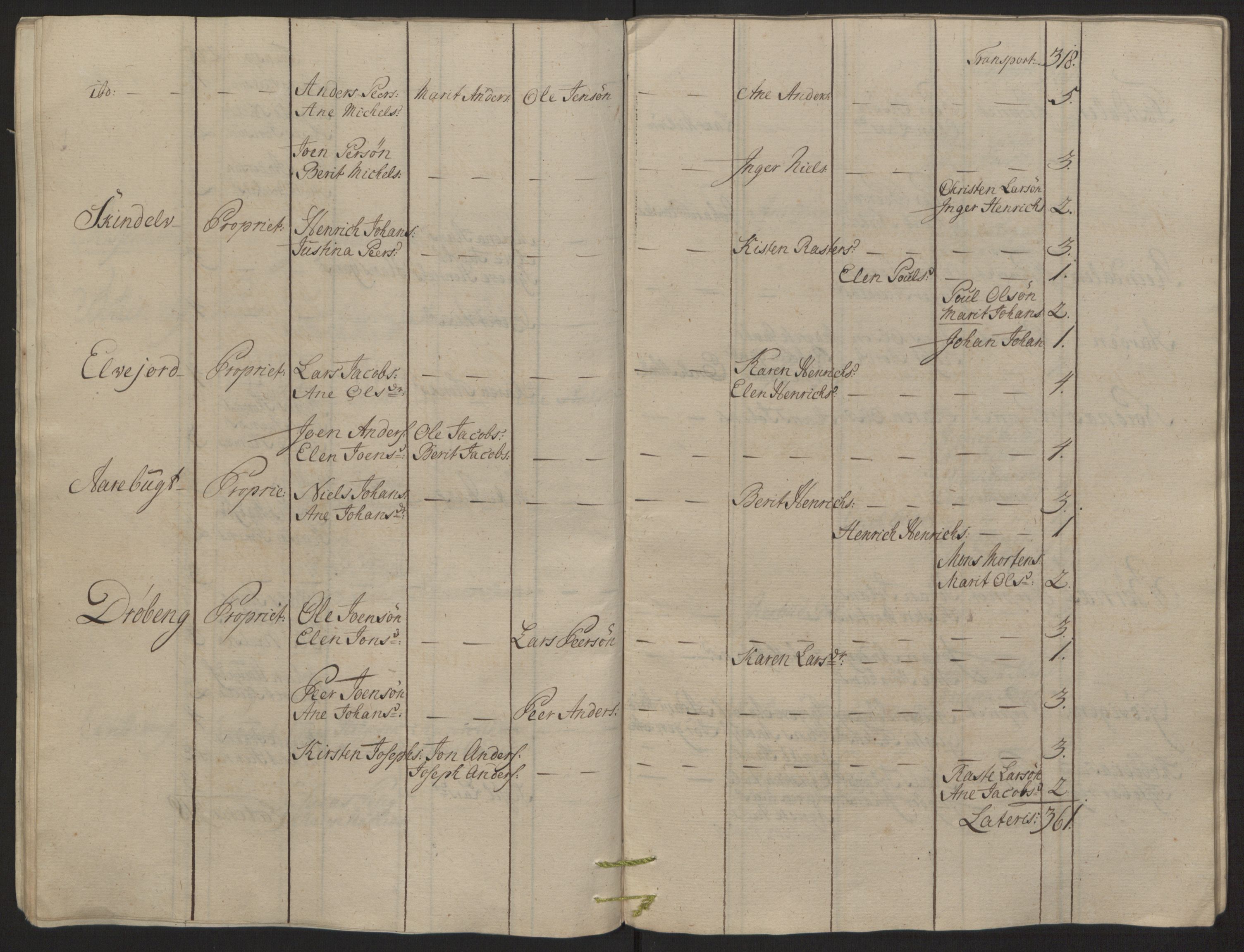 Rentekammeret inntil 1814, Reviderte regnskaper, Fogderegnskap, RA/EA-4092/R68/L4845: Ekstraskatten Senja og Troms, 1762-1765, p. 144