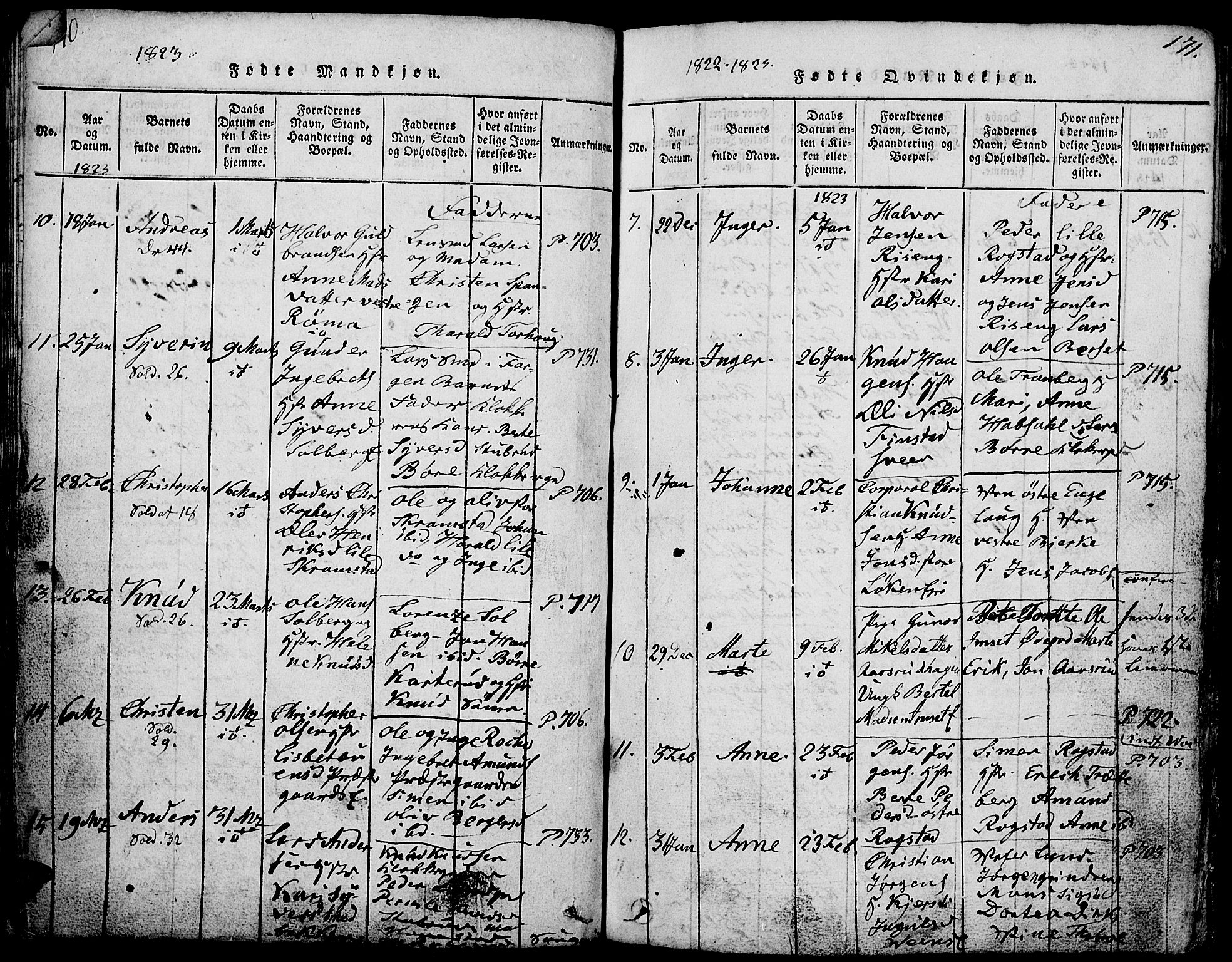 Løten prestekontor, SAH/PREST-022/L/La/L0001: Parish register (copy) no. 1, 1812-1832, p. 170-171