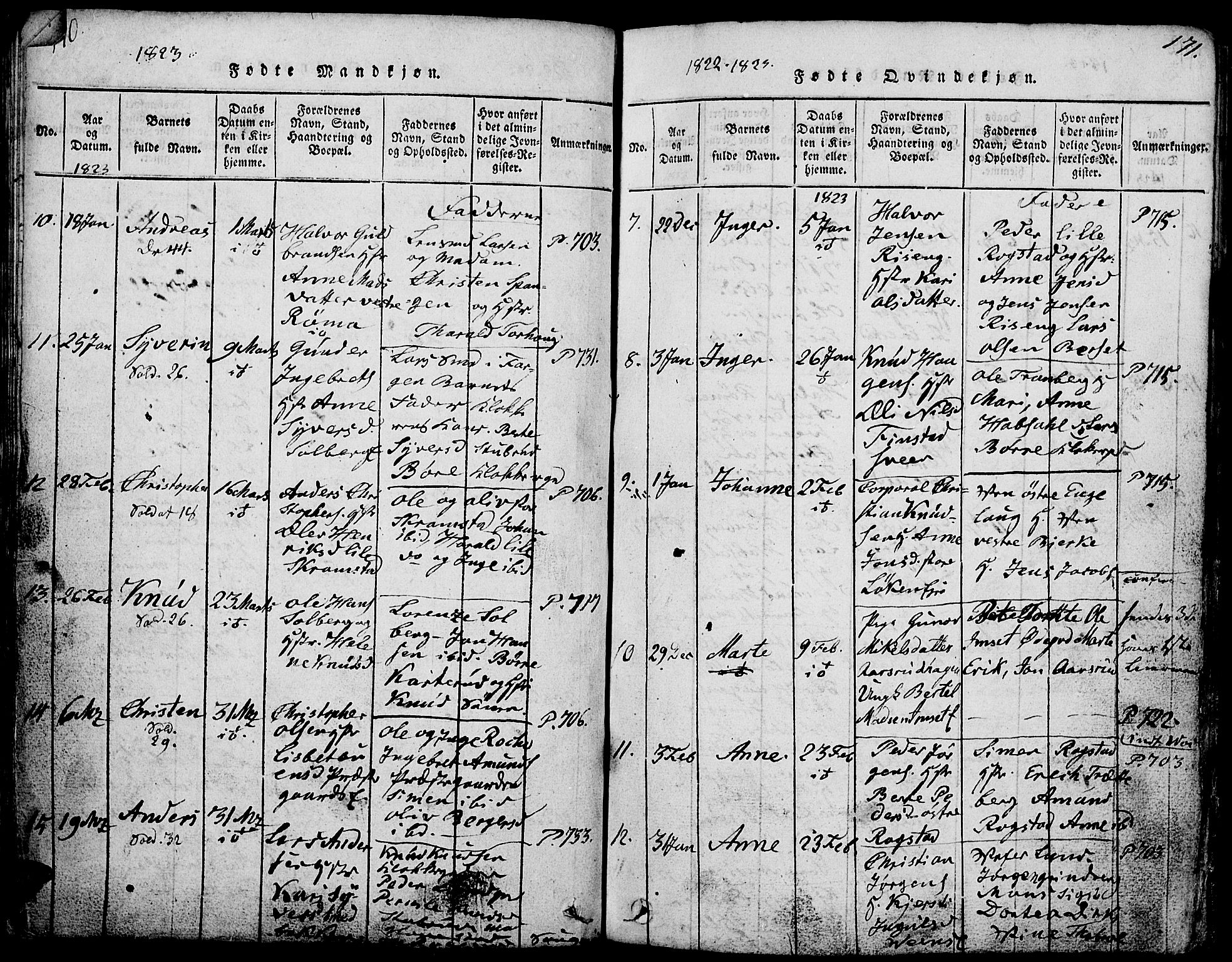 Løten prestekontor, AV/SAH-PREST-022/L/La/L0001: Parish register (copy) no. 1, 1812-1832, p. 170-171