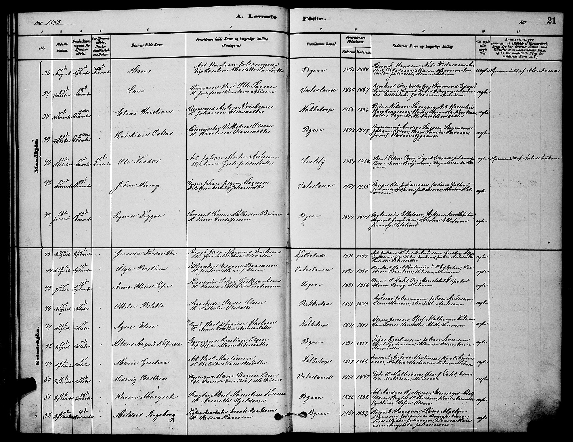 Østre Fredrikstad prestekontor Kirkebøker, SAO/A-10907/G/Ga/L0001: Parish register (copy) no. 1, 1880-1899, p. 21