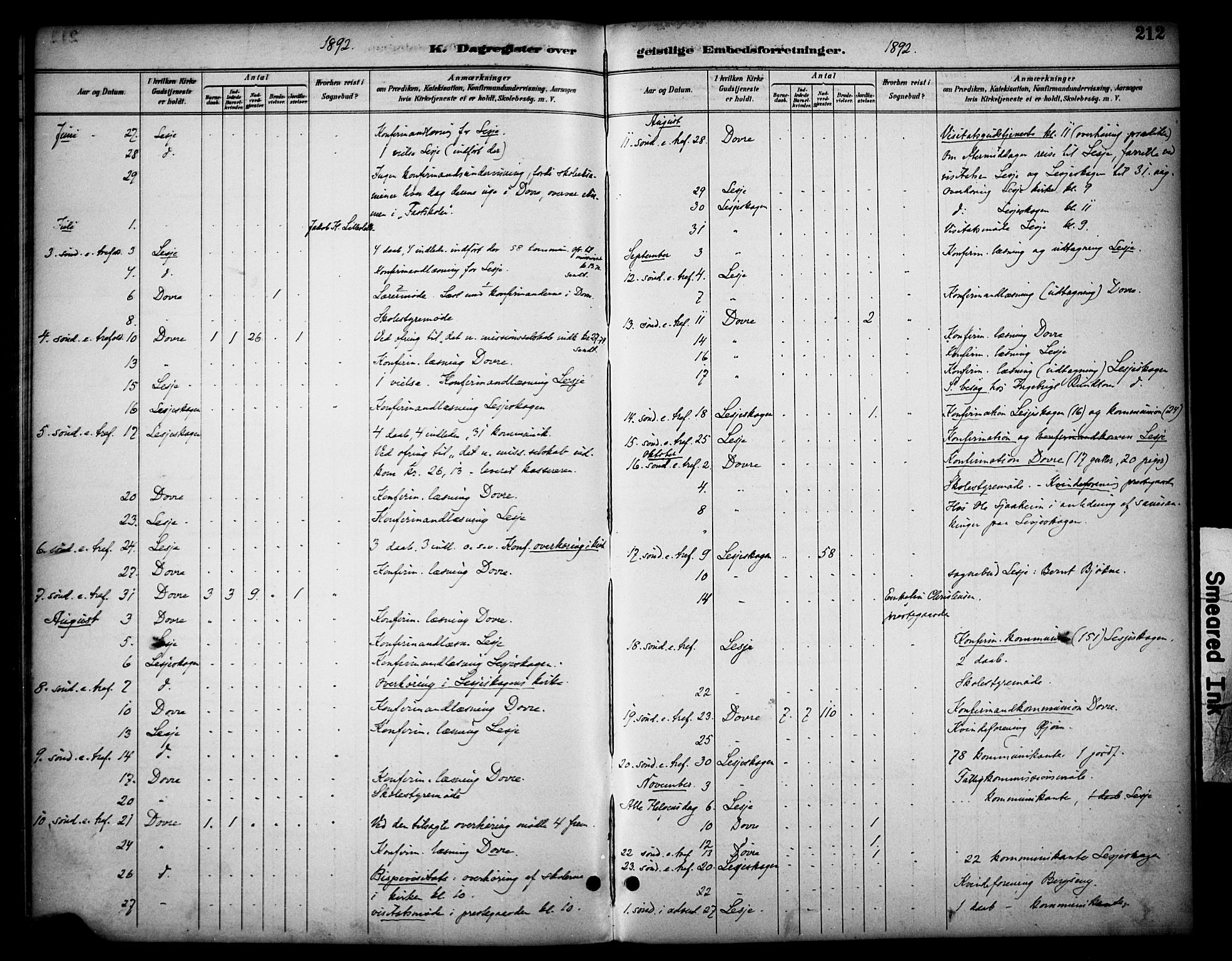 Dovre prestekontor, SAH/PREST-066/H/Ha/Haa/L0003: Parish register (official) no. 3, 1891-1901, p. 212