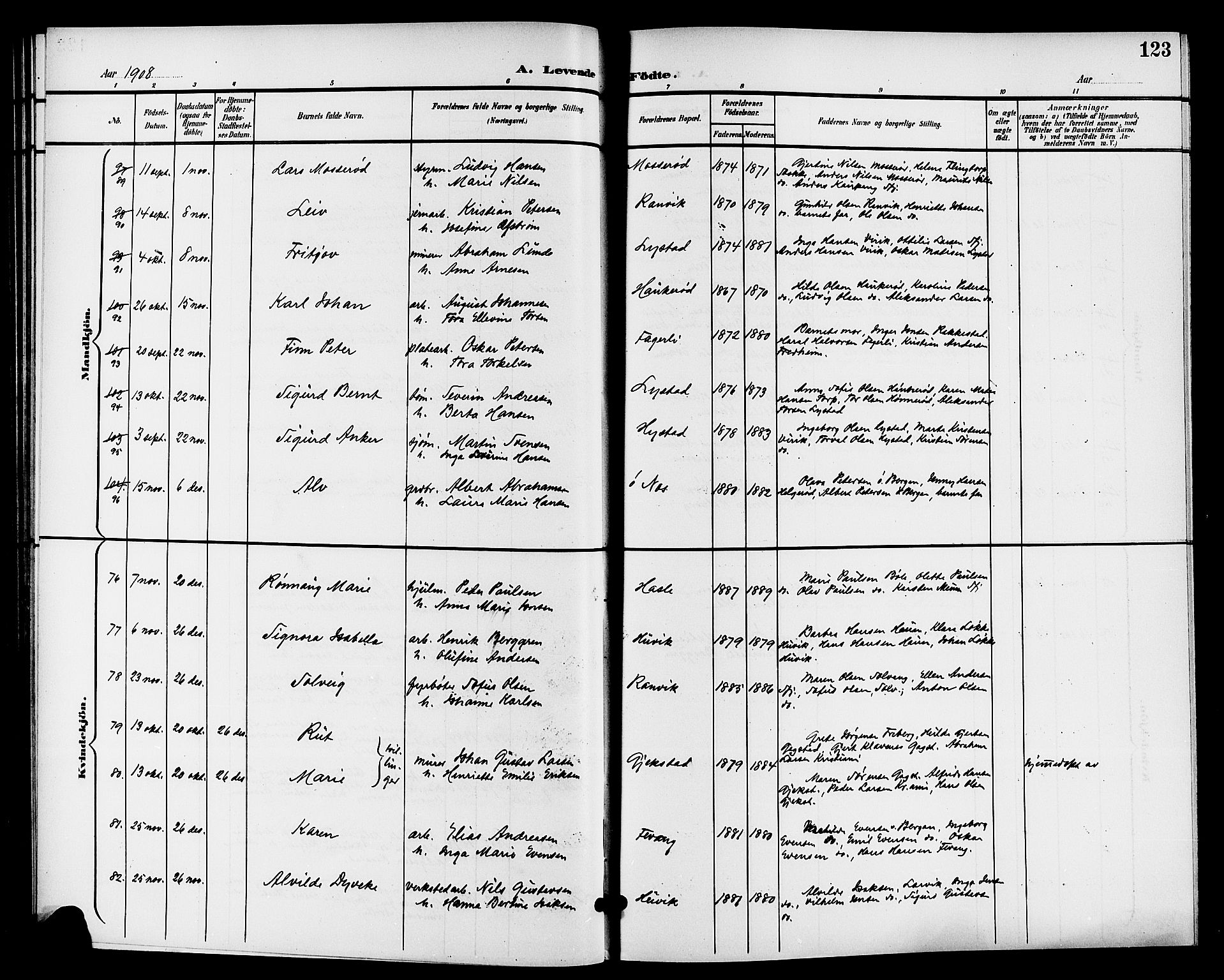 Sandar kirkebøker, AV/SAKO-A-243/G/Ga/L0002: Parish register (copy) no. 2, 1900-1915, p. 123