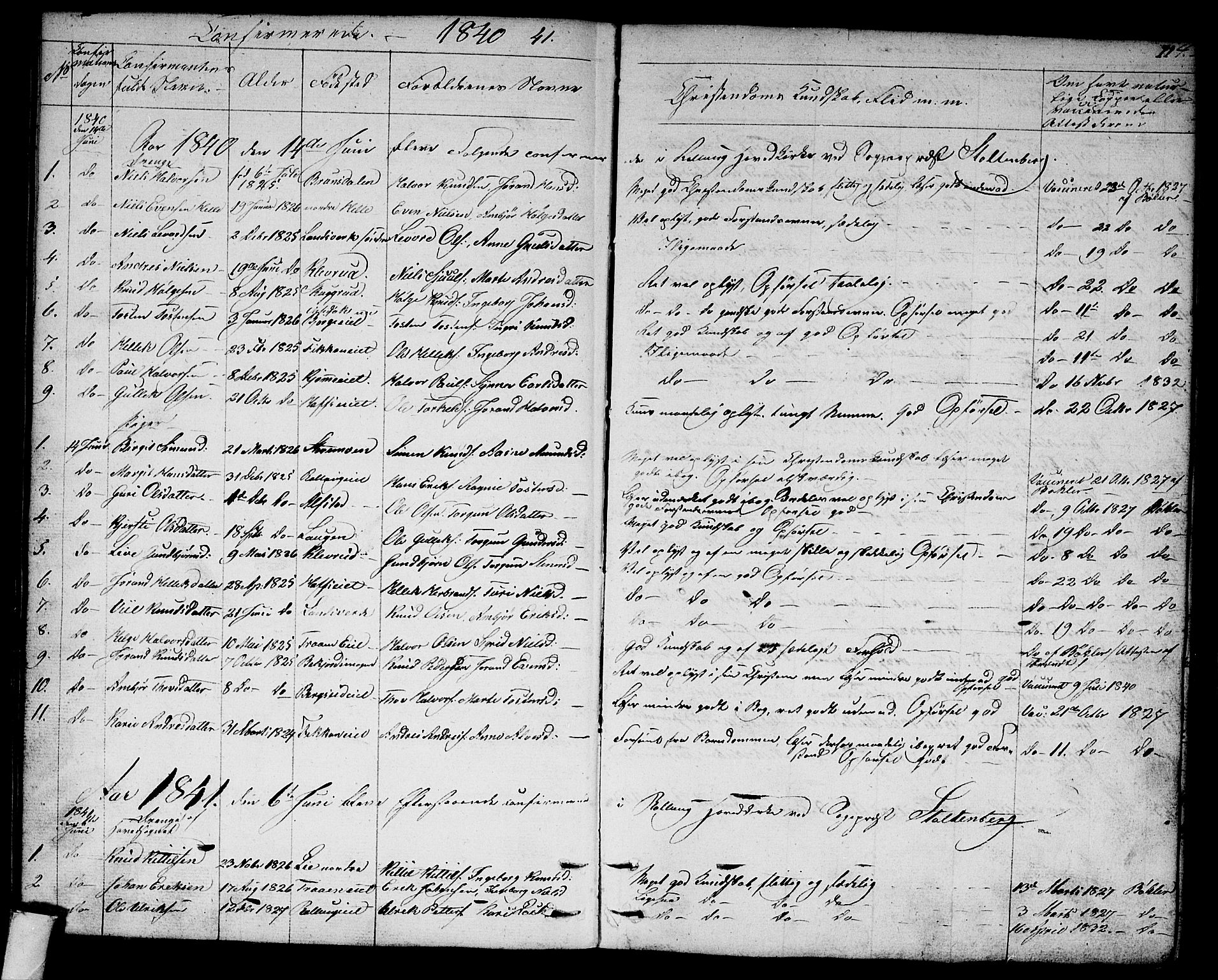 Rollag kirkebøker, SAKO/A-240/G/Ga/L0002: Parish register (copy) no. I 2, 1831-1856, p. 114