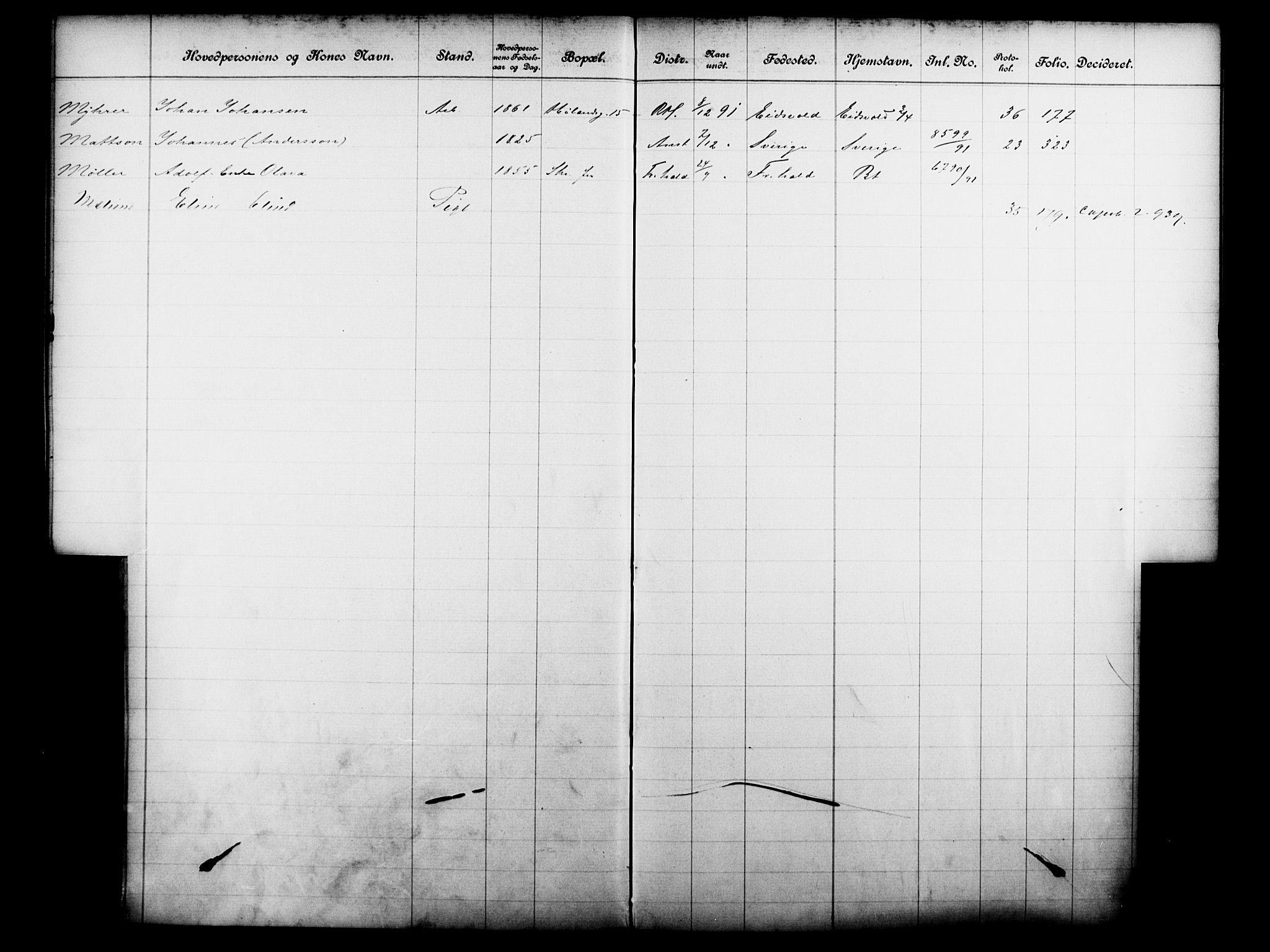 Fattigvesenet, OBA/A-20045/Fb/L0011: Hjemstavnsregister, 1891, p. 102