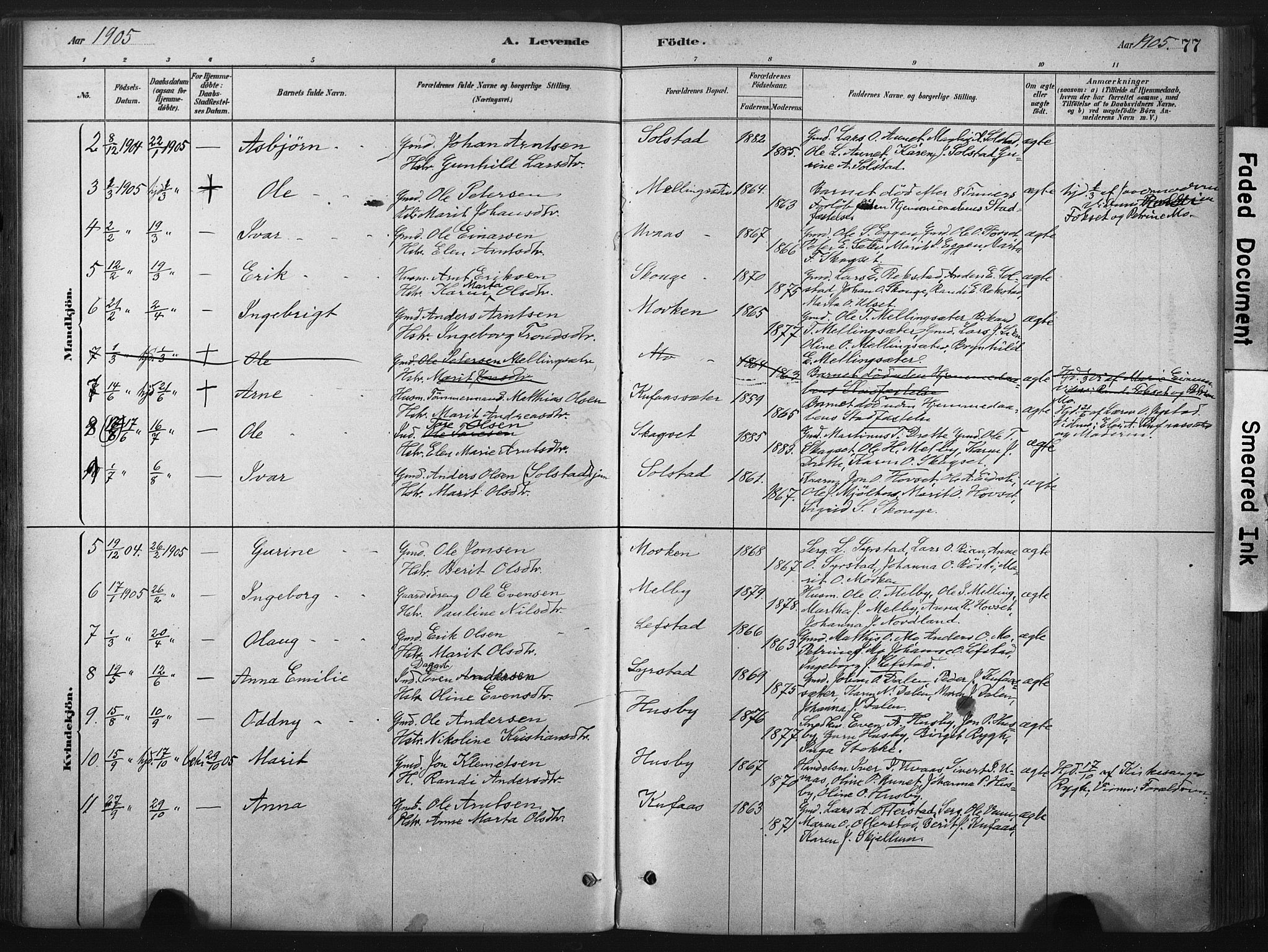 Ministerialprotokoller, klokkerbøker og fødselsregistre - Sør-Trøndelag, SAT/A-1456/667/L0795: Parish register (official) no. 667A03, 1879-1907, p. 77