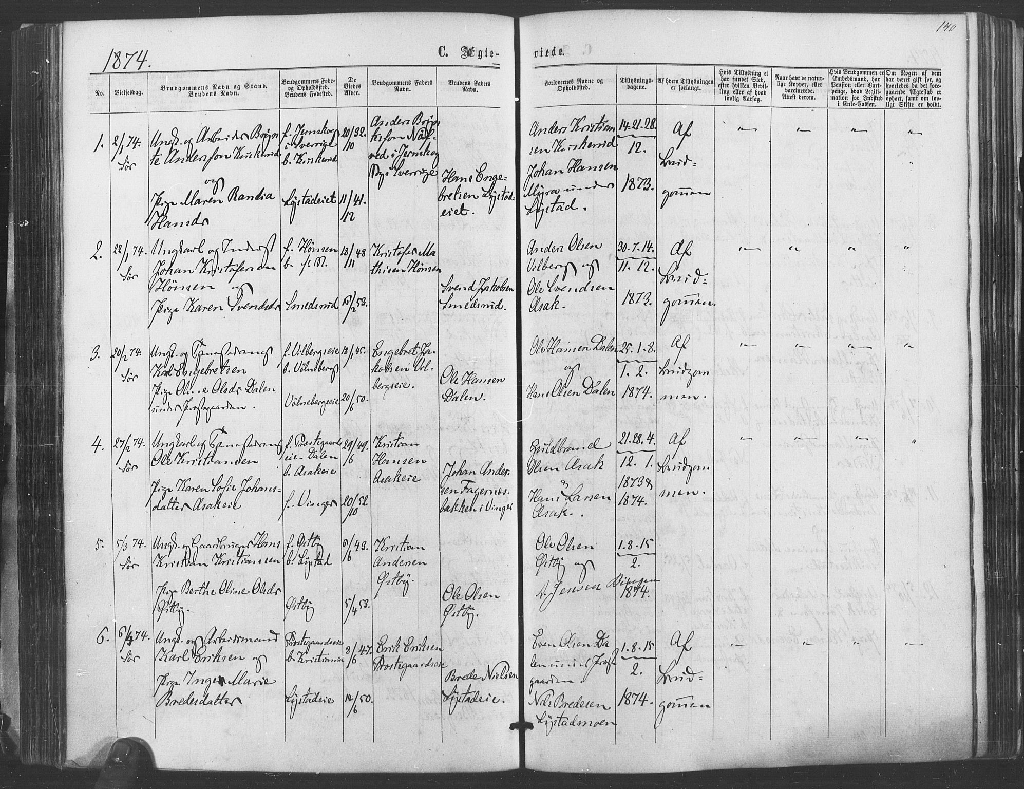 Sørum prestekontor Kirkebøker, SAO/A-10303/F/Fa/L0006: Parish register (official) no. I 6, 1864-1877, p. 140