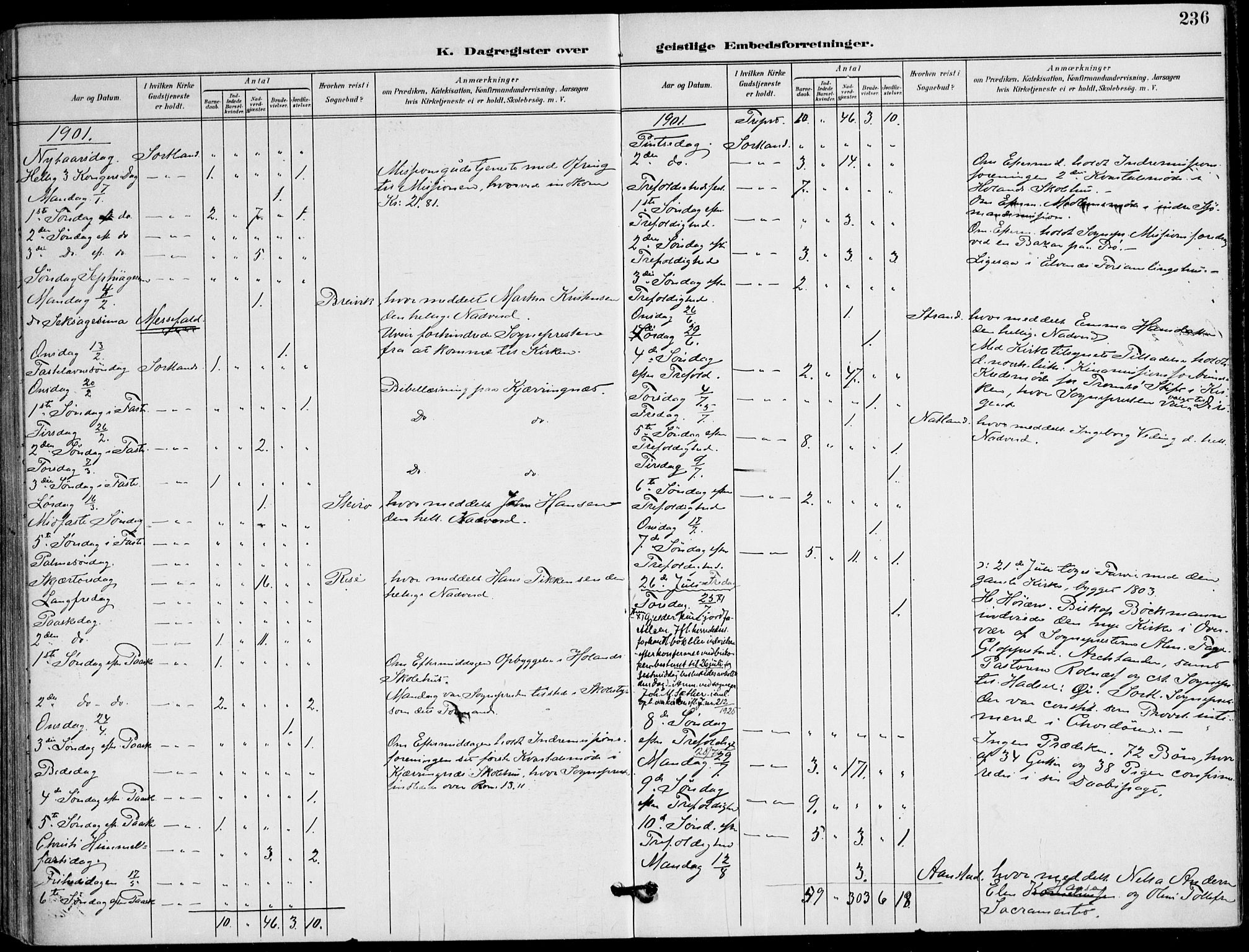 Ministerialprotokoller, klokkerbøker og fødselsregistre - Nordland, AV/SAT-A-1459/895/L1372: Parish register (official) no. 895A07, 1894-1914, p. 236