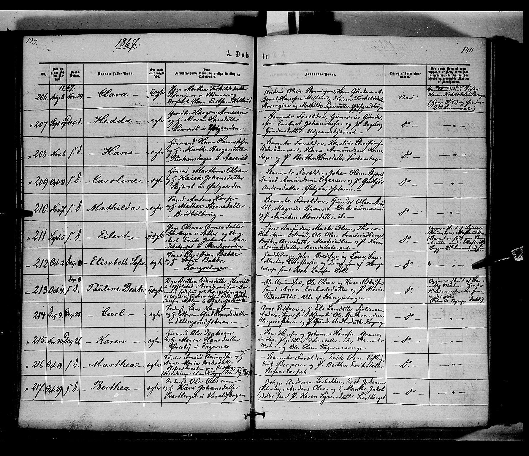 Vinger prestekontor, SAH/PREST-024/H/Ha/Haa/L0011: Parish register (official) no. 11, 1862-1870, p. 140