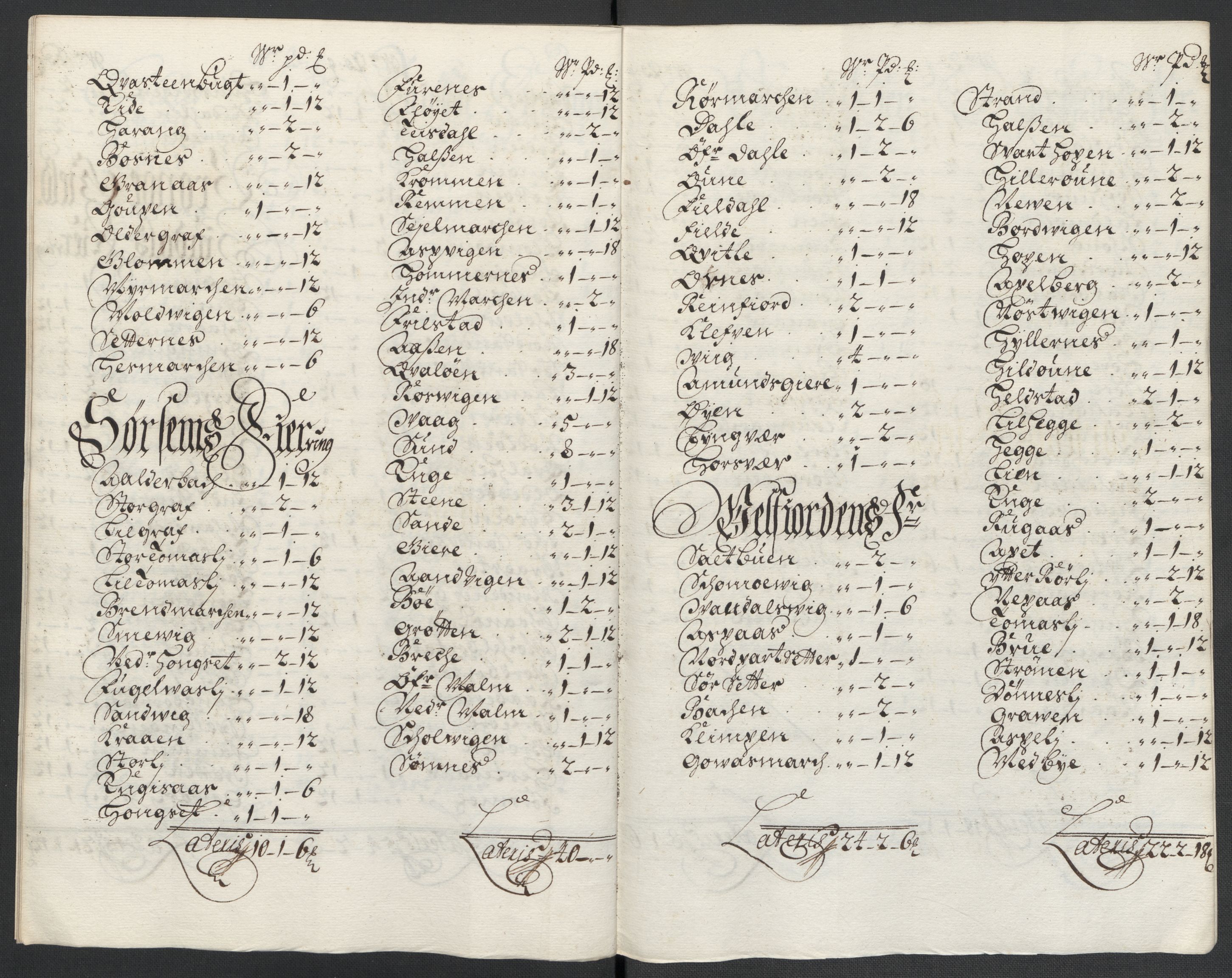 Rentekammeret inntil 1814, Reviderte regnskaper, Fogderegnskap, AV/RA-EA-4092/R65/L4507: Fogderegnskap Helgeland, 1699-1701, p. 371