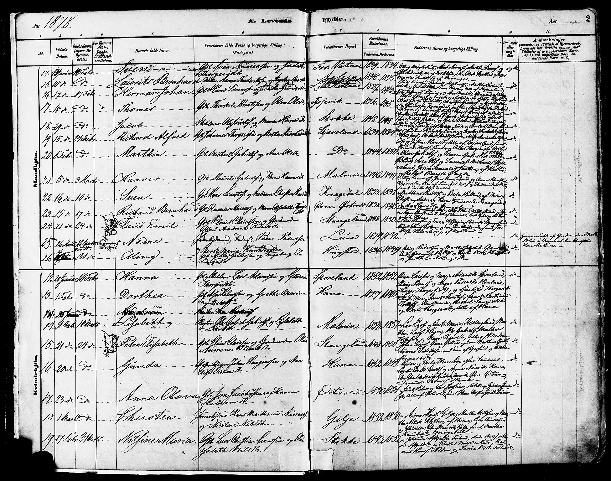 Høyland sokneprestkontor, AV/SAST-A-101799/001/30BA/L0011: Parish register (official) no. A 10, 1878-1888, p. 2