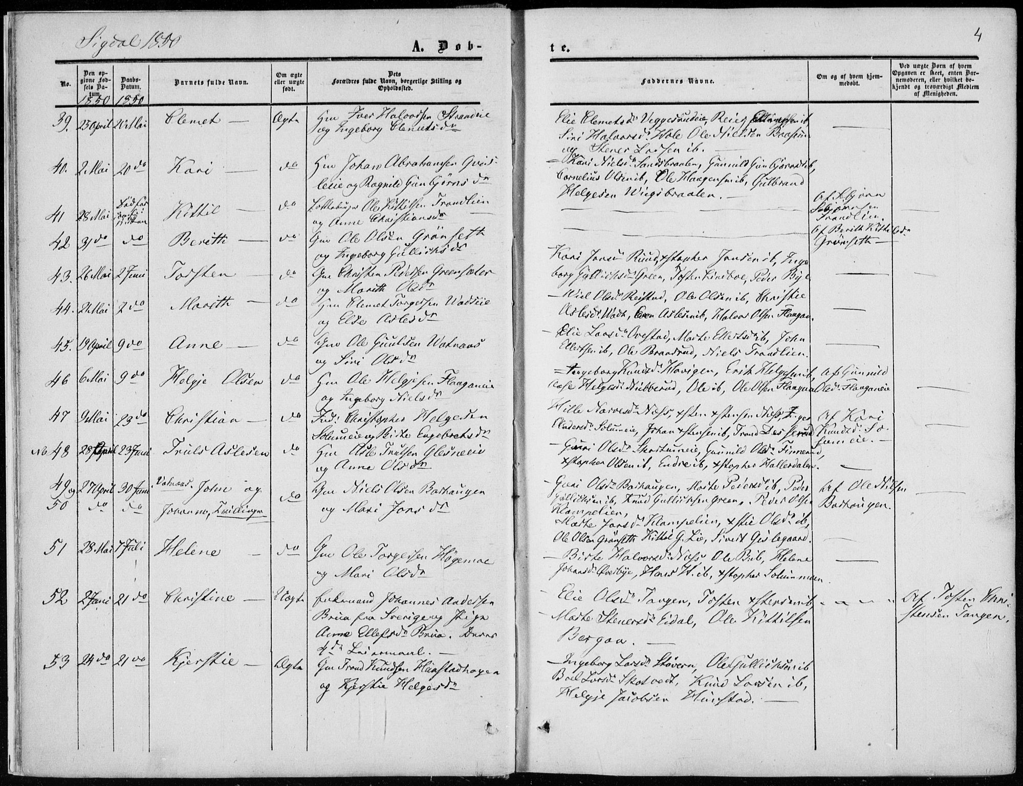 Sigdal kirkebøker, AV/SAKO-A-245/F/Fa/L0008: Parish register (official) no. I 8, 1850-1859, p. 4