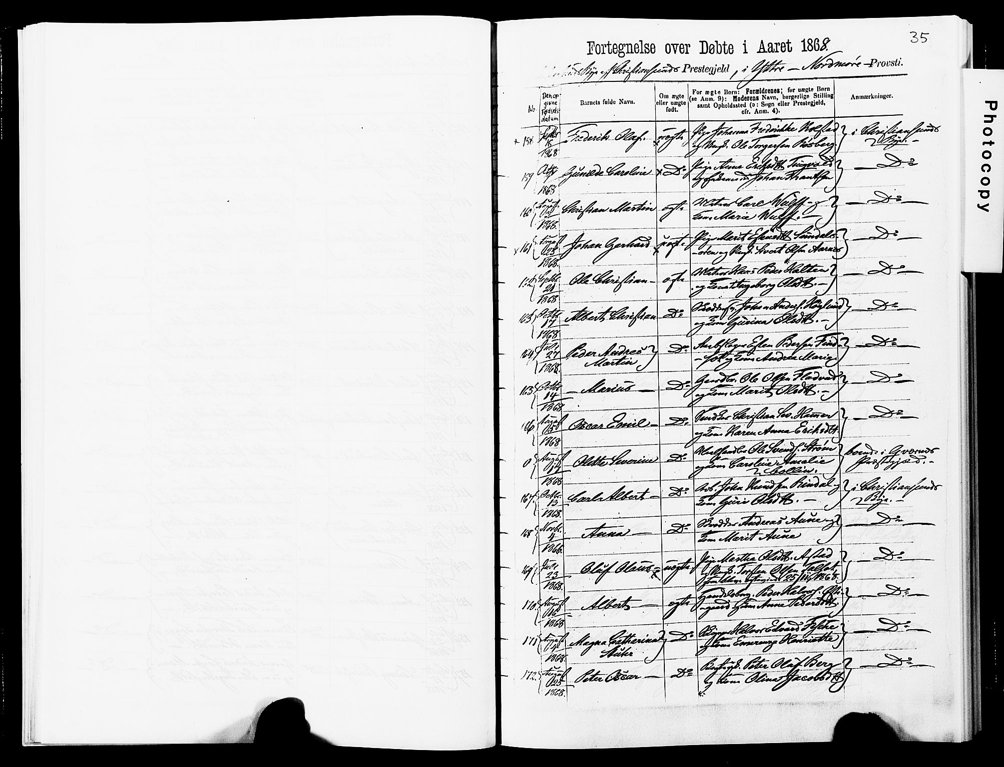 Ministerialprotokoller, klokkerbøker og fødselsregistre - Møre og Romsdal, SAT/A-1454/572/L0857: Parish register (official) no. 572D01, 1866-1872, p. 35