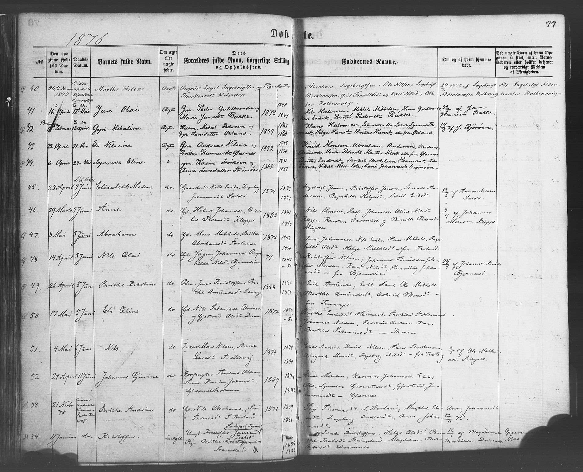 Sund sokneprestembete, AV/SAB-A-99930: Parish register (official) no. A 15, 1867-1881, p. 77