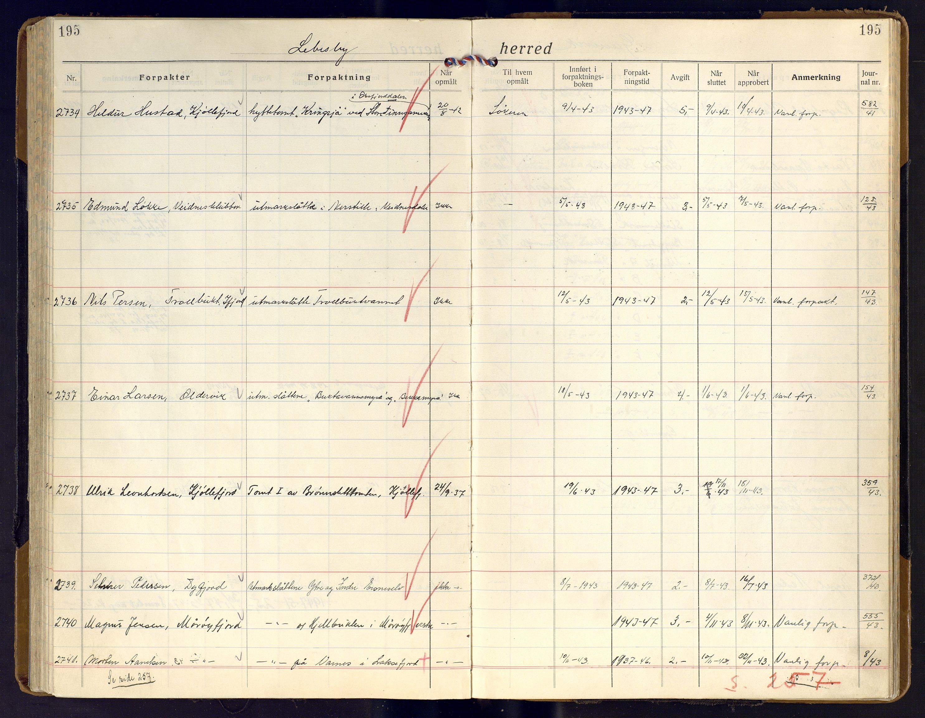 Finnmark jordsalgskommisjon/jordsalgskontor og Statskog SF Finnmark jordsalgskontor, AV/SATØ-S-1443/J/Ja/L0011: Forpaktningsbok for Finnmark II, 1921-1948, p. 195