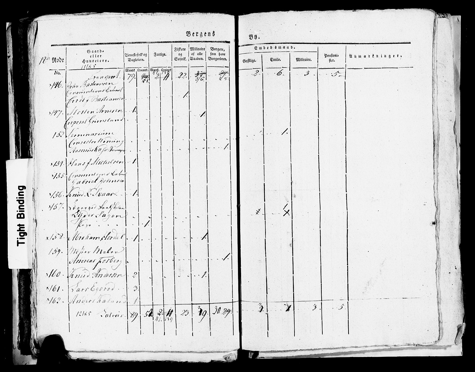 SAB, 1815 Census for Bergen, 1815, p. 752