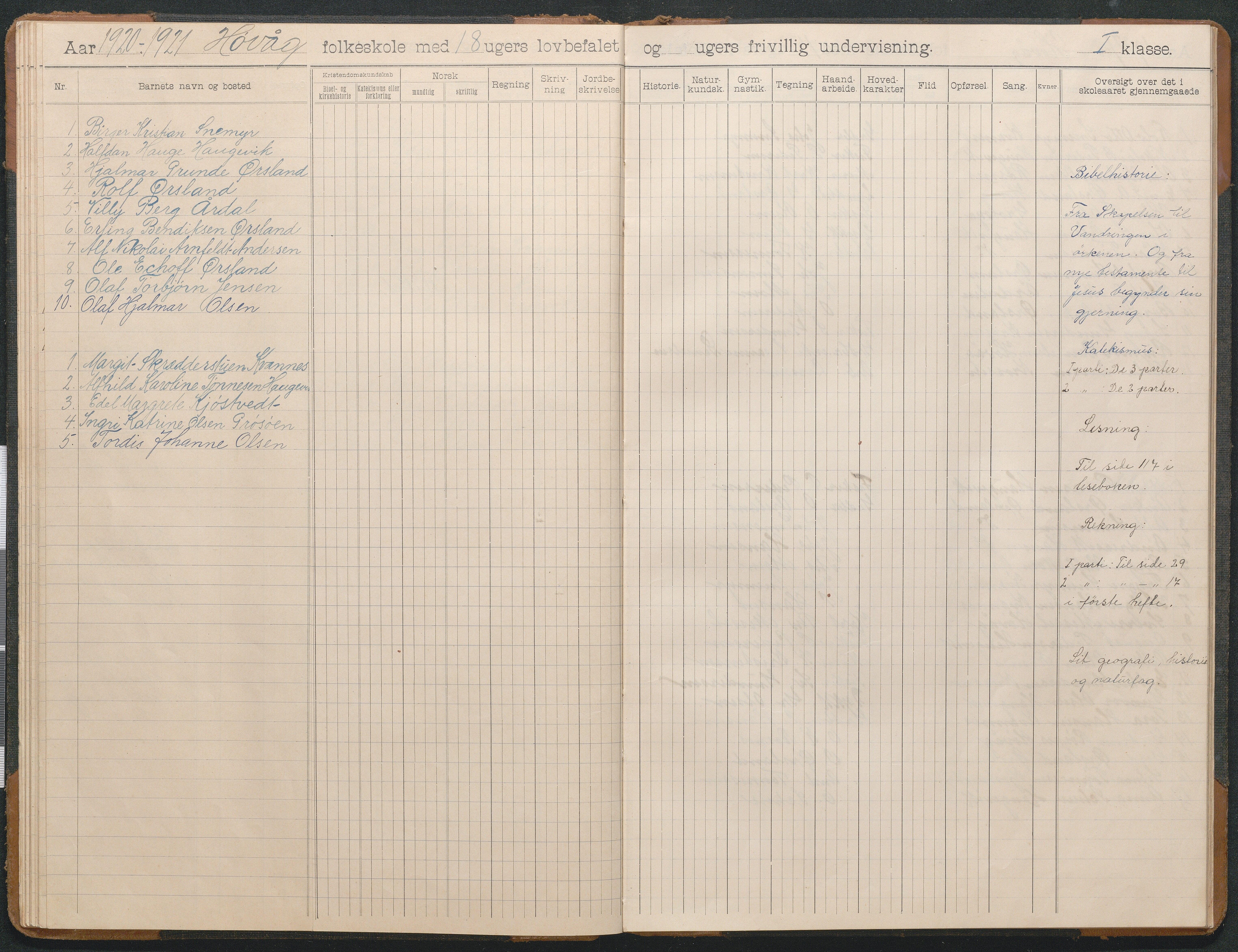 Høvåg kommune, AAKS/KA0927-PK/2/2/L0011: Høvåg - Skoleprotokoll, 1903-1943