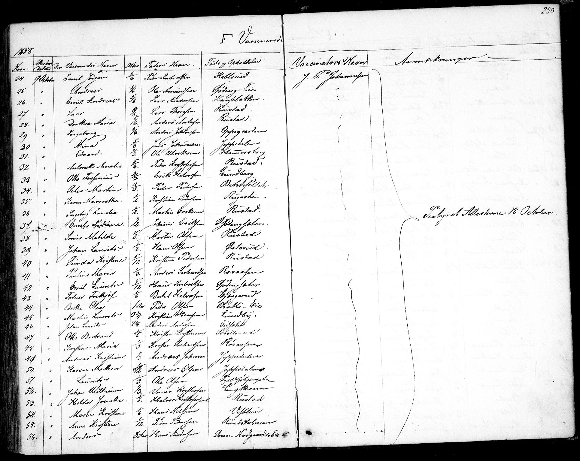 Hurdal prestekontor Kirkebøker, AV/SAO-A-10889/F/Fa/L0005: Parish register (official) no. I 5, 1846-1859, p. 250