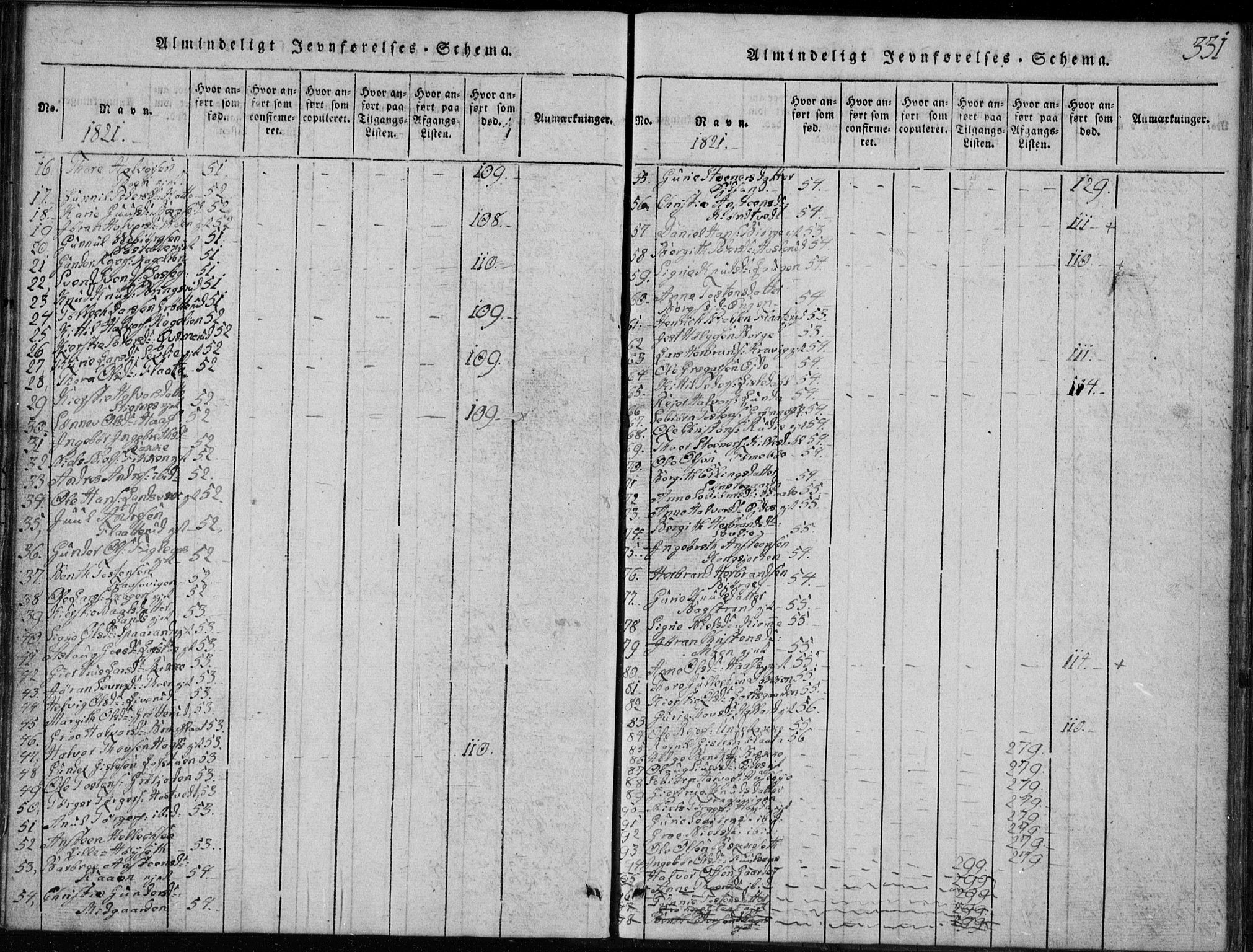 Rollag kirkebøker, AV/SAKO-A-240/G/Ga/L0001: Parish register (copy) no. I 1, 1814-1831, p. 331