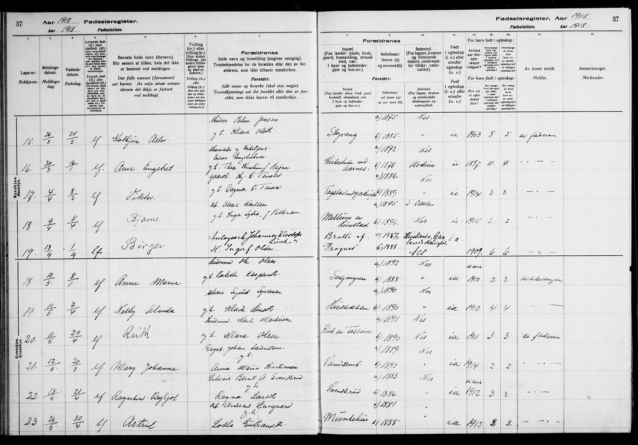 Nes prestekontor Kirkebøker, AV/SAO-A-10410/J/Ja/L0001: Birth register no. 1, 1916-1926, p. 37