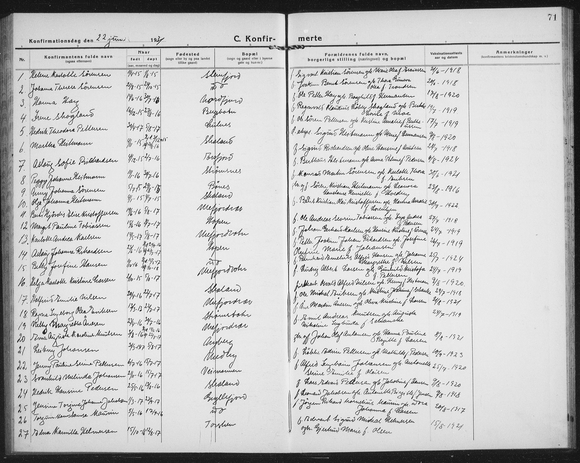Berg sokneprestkontor, AV/SATØ-S-1318/G/Ga/Gab/L0007klokker: Parish register (copy) no. 7, 1922-1936, p. 71