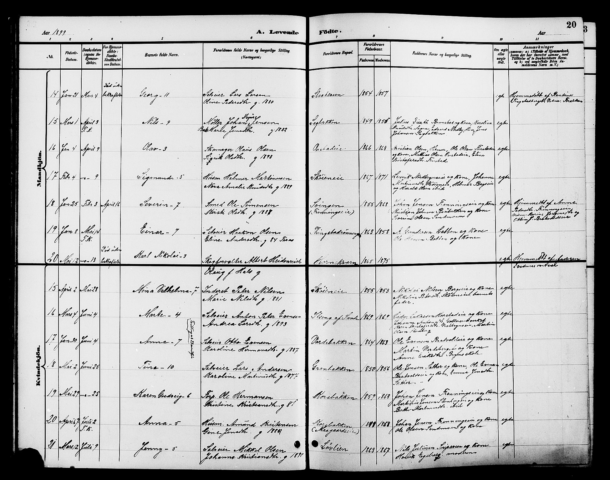 Romedal prestekontor, AV/SAH-PREST-004/L/L0012: Parish register (copy) no. 12, 1896-1914, p. 20