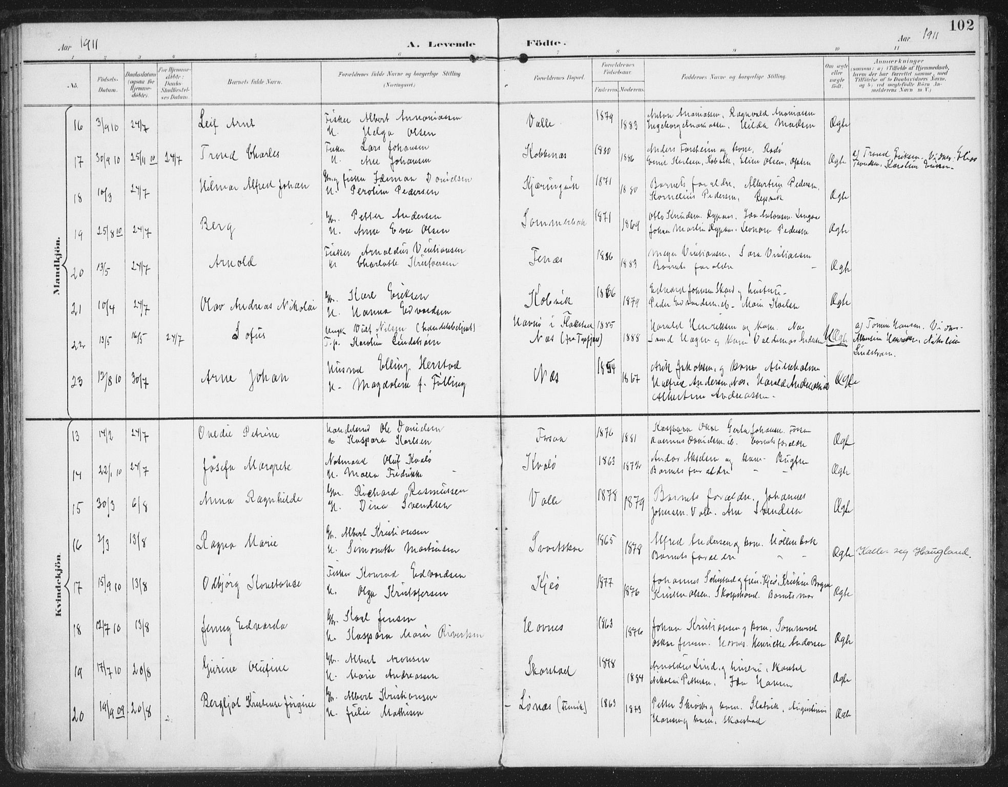 Ministerialprotokoller, klokkerbøker og fødselsregistre - Nordland, AV/SAT-A-1459/872/L1036: Parish register (official) no. 872A11, 1897-1913, p. 102