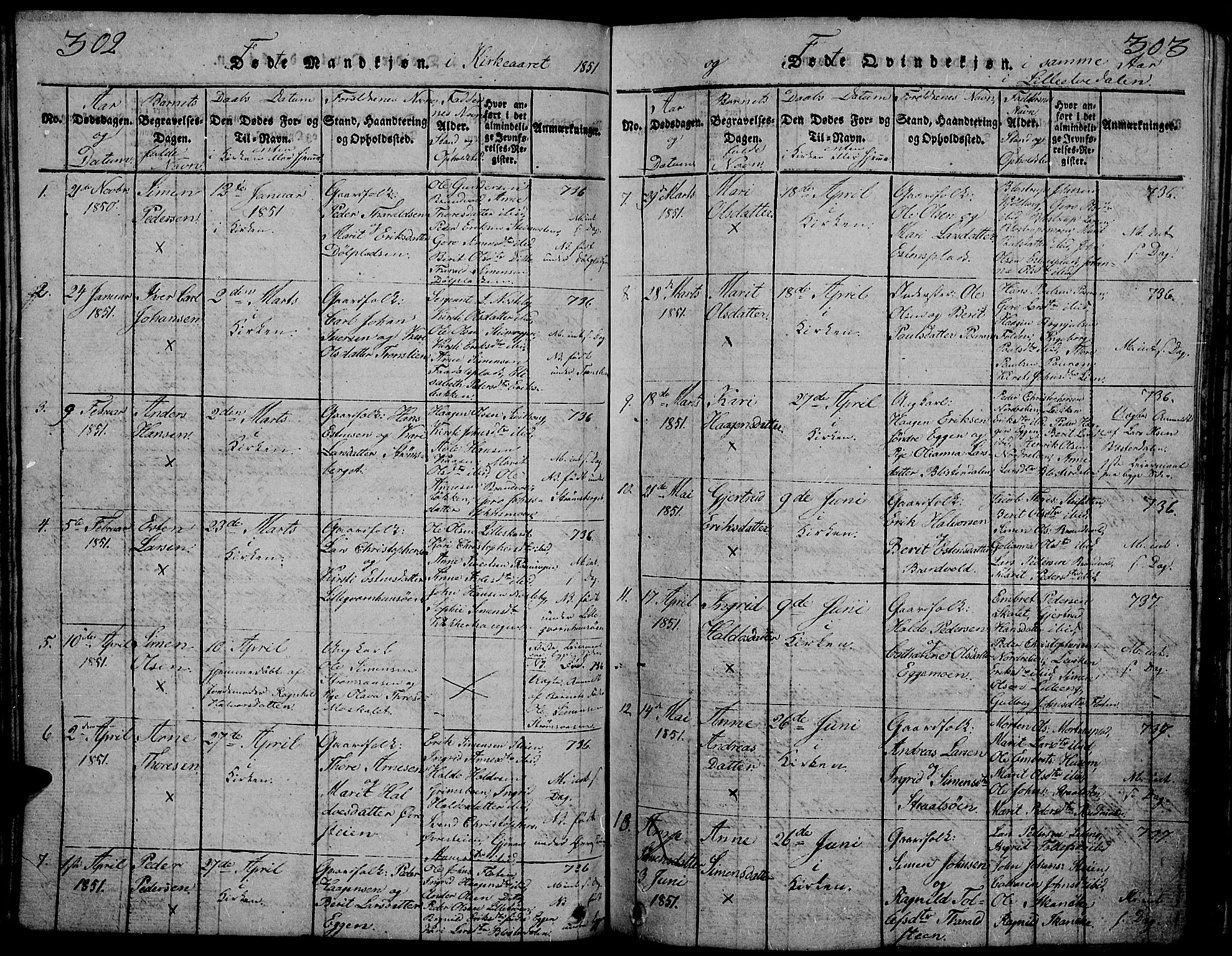 Tynset prestekontor, SAH/PREST-058/H/Ha/Hab/L0002: Parish register (copy) no. 2, 1814-1862, p. 302-303