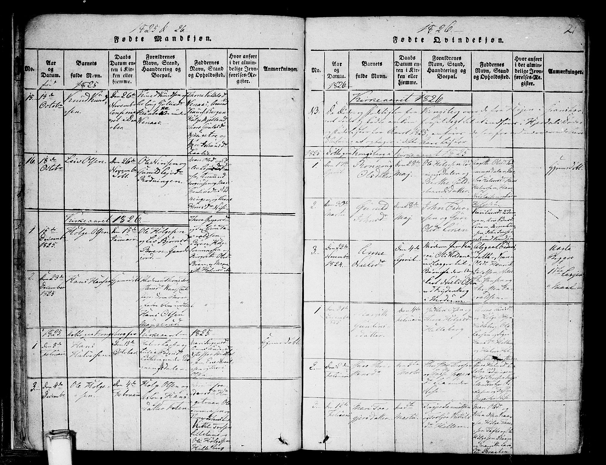 Gransherad kirkebøker, SAKO/A-267/F/Fa/L0001: Parish register (official) no. I 1, 1815-1843, p. 21