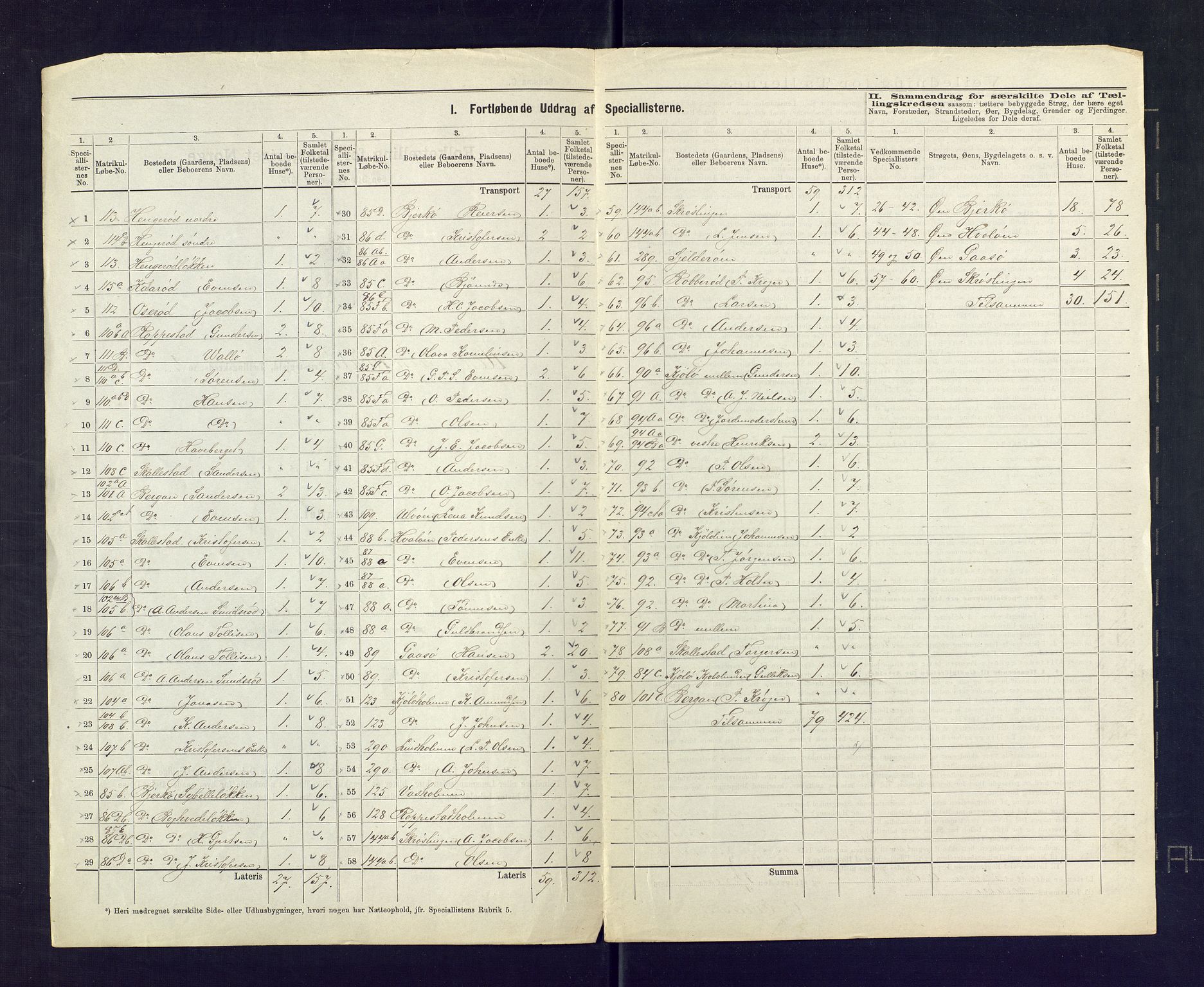 SAKO, 1875 census for 0722P Nøtterøy, 1875, p. 21