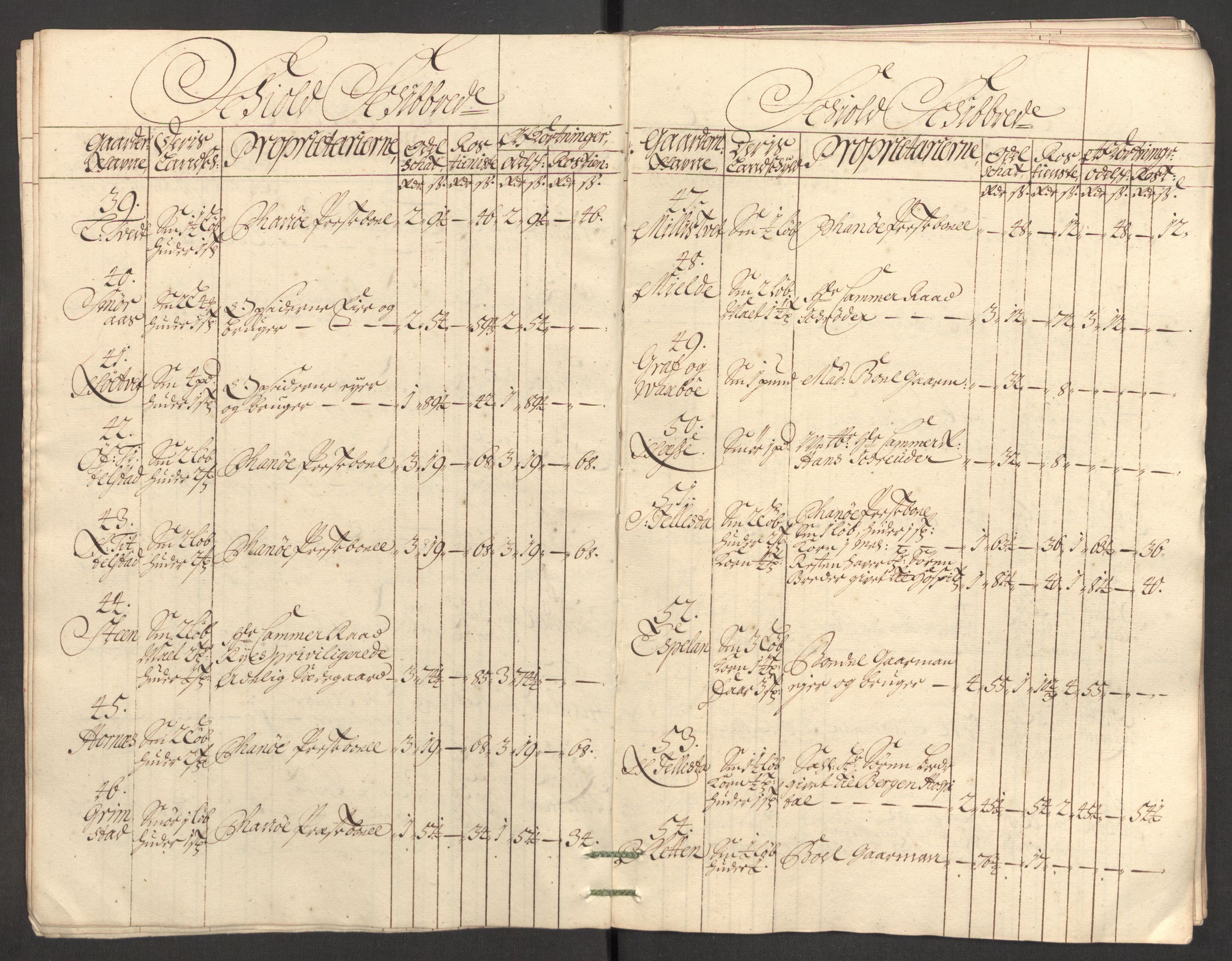 Rentekammeret inntil 1814, Reviderte regnskaper, Fogderegnskap, AV/RA-EA-4092/R51/L3186: Fogderegnskap Nordhordland og Voss, 1702-1703, p. 22