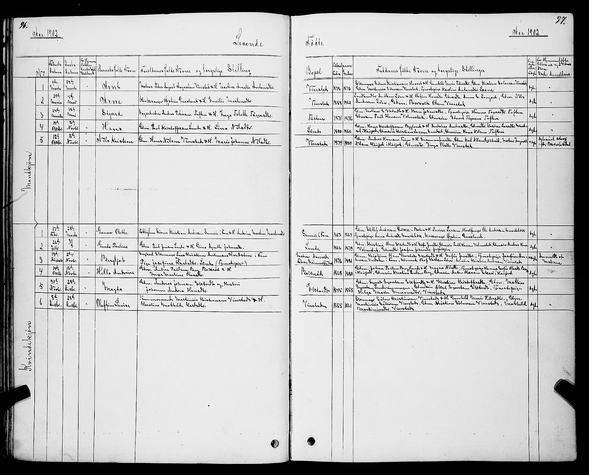 Ramnes kirkebøker, AV/SAKO-A-314/G/Gc/L0001: Parish register (copy) no. III 1, 1869-1903, p. 96-97