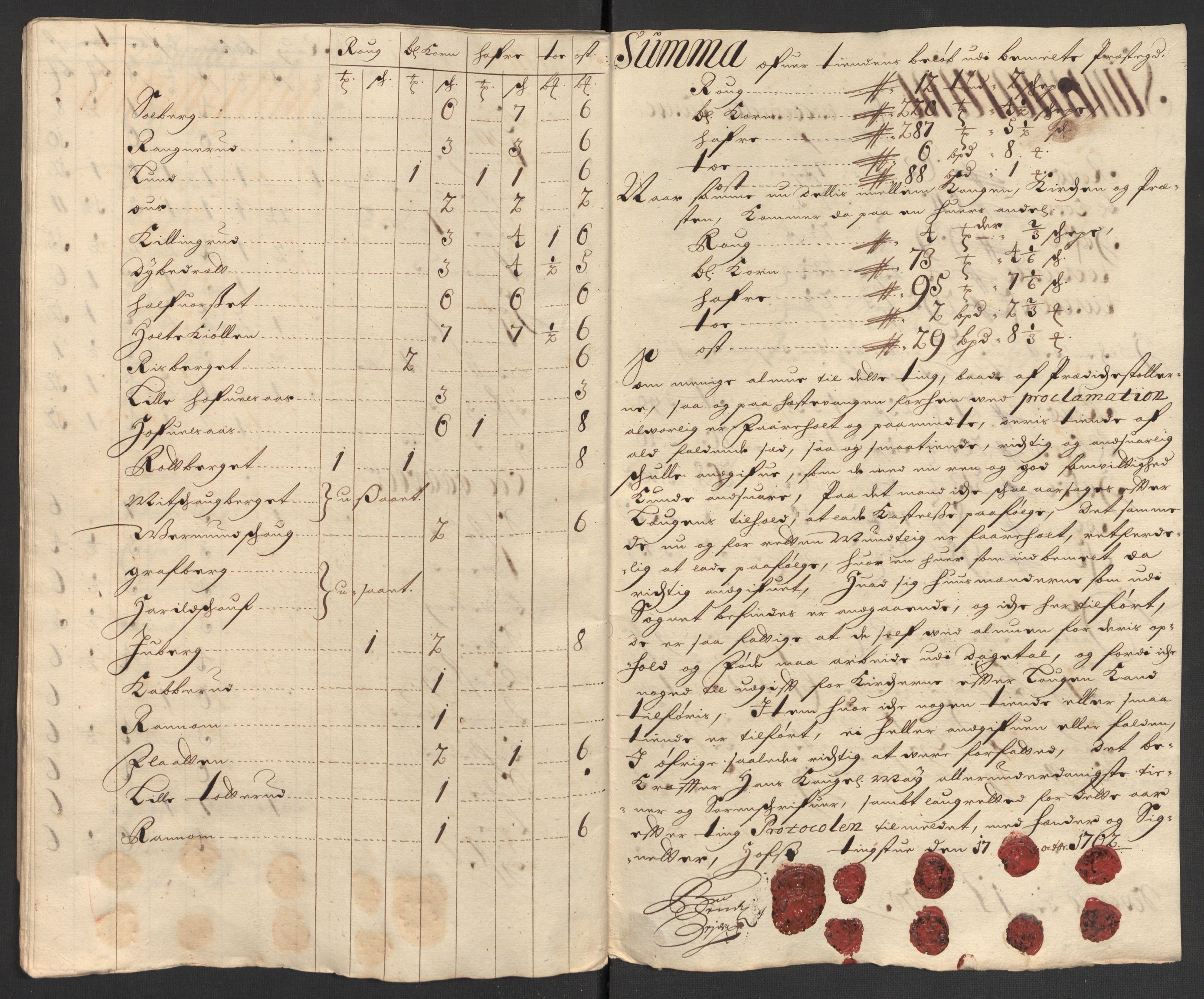 Rentekammeret inntil 1814, Reviderte regnskaper, Fogderegnskap, RA/EA-4092/R13/L0840: Fogderegnskap Solør, Odal og Østerdal, 1702, p. 76