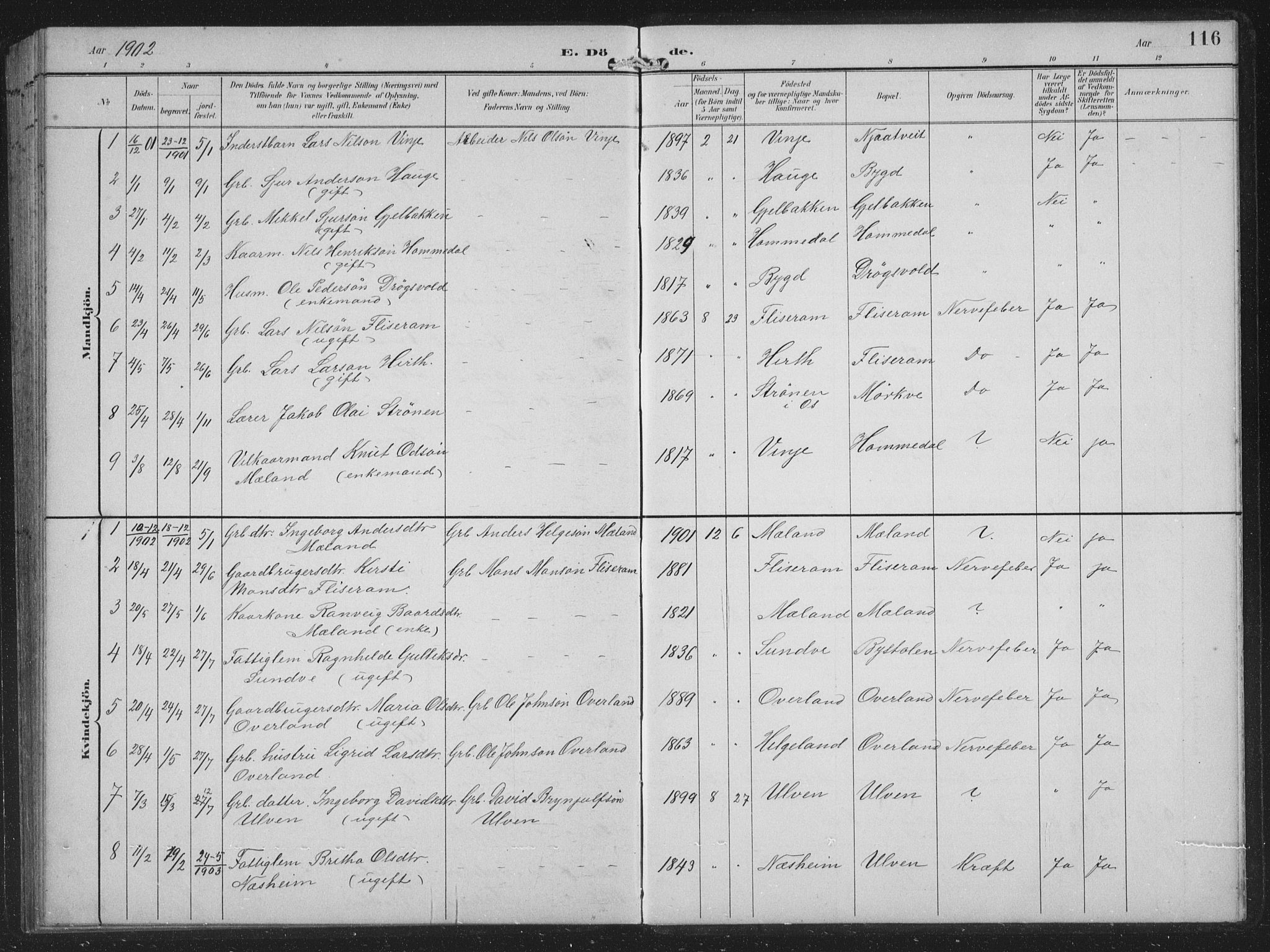 Vossestrand Sokneprestembete, SAB/A-79101/H/Hab: Parish register (copy) no. B 4, 1894-1941, p. 116